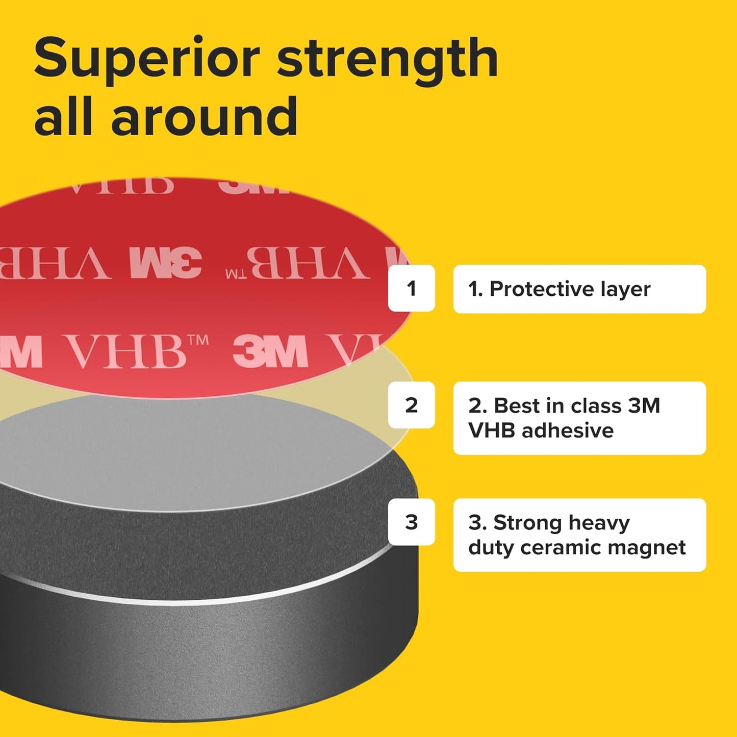 X-Bet Strong Magnets - Round Heavy Duty Craft Magnets with Adhesive Backing, 20pcs - 0.7 Inch