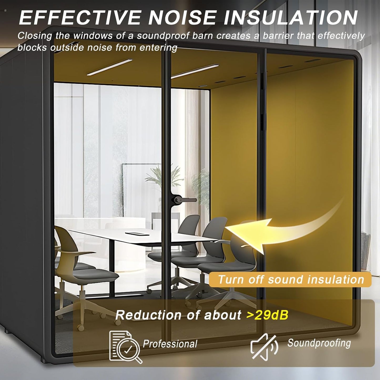 Office Sound Booth with Audio Privacy - Portable Soundproof Pod with Human Body Sensor,Soundproof Room with Light,Ventilation,Socket for Meetings,Report Presentations