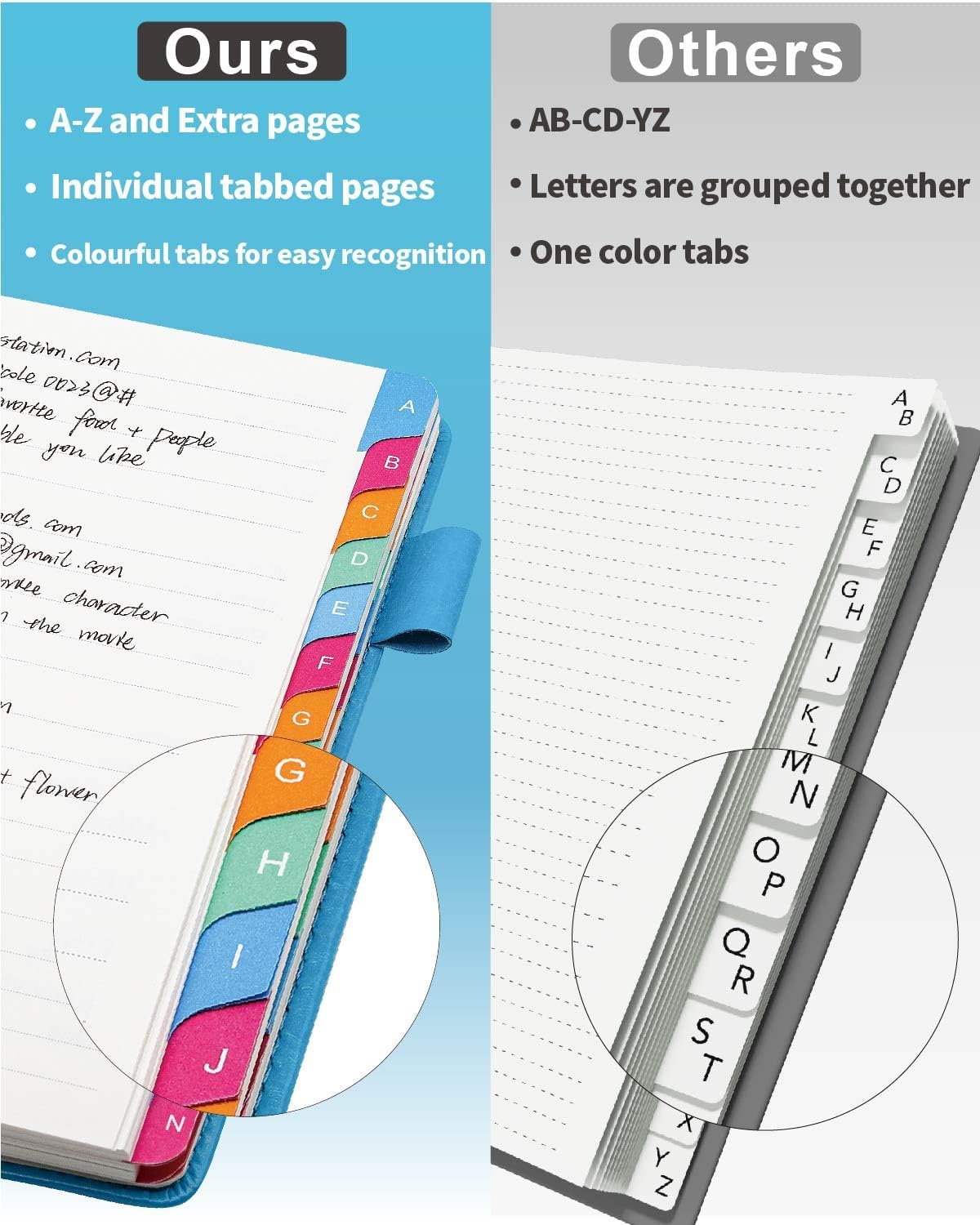 Password Keeper Book with Colorful Alphabetical Tabs, Hardcover Password Log-Book for Internet Password and Website Address, 5.8"×8.4" Password Notebook for Home Office (Blue)