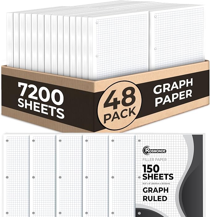 7200 Sheets Graph Paper Bulk, 48 Pack, Bulk Loose Leaf Paper, 4x4, 8" x 10.5", Bulk Grid Paper, Thick Graphing Paper, Fights Ink Bleed, 3 Hole Punched, Quad Ruled Sheets, Bulk School Supplies