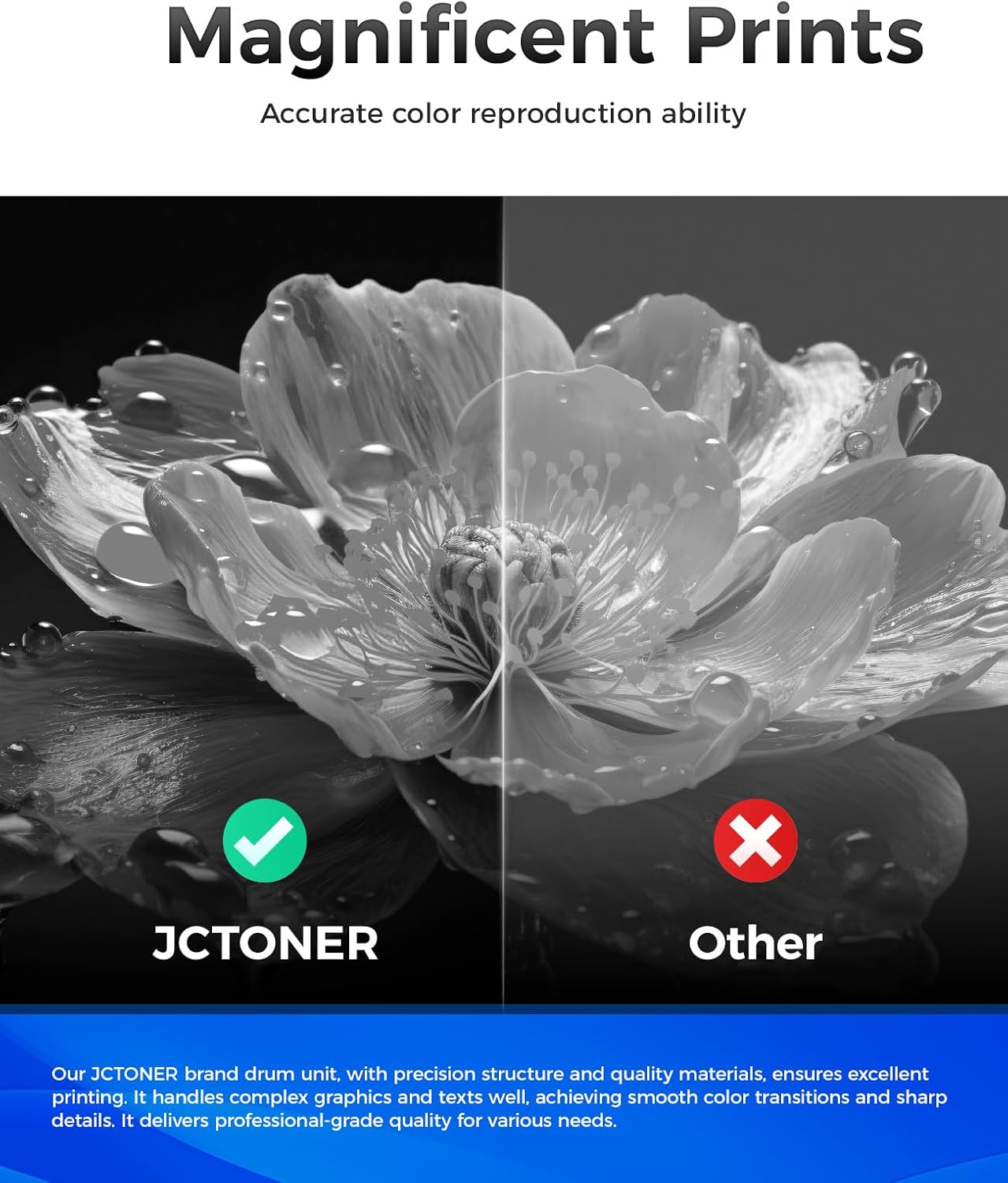 DR730 Drum Unit (Not Toner) 2-Pack Replacement for Brother DR-730 Imaging Drum Compatible MFC-L2710DW MFC-L2750DW DCP-L2550DW HL-L2350DW HL-L2395DW HL-L2370DW HL-L2390DW MFC-L2690DW HL-L2325DW Printer