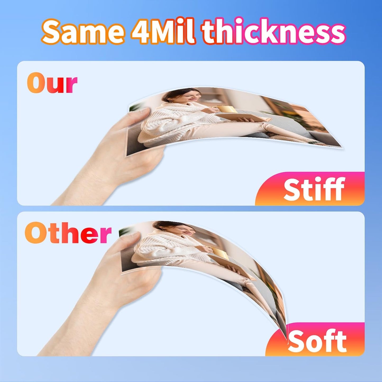 Uinkit Self-Adhesive Laminating Sheets, 4Mil 10 PCS 8.7 x 12.2 Inches Clear Self Sealing Laminating Sheets, Suitable for 8.5x11 inches Letter Size, No Machine Needed