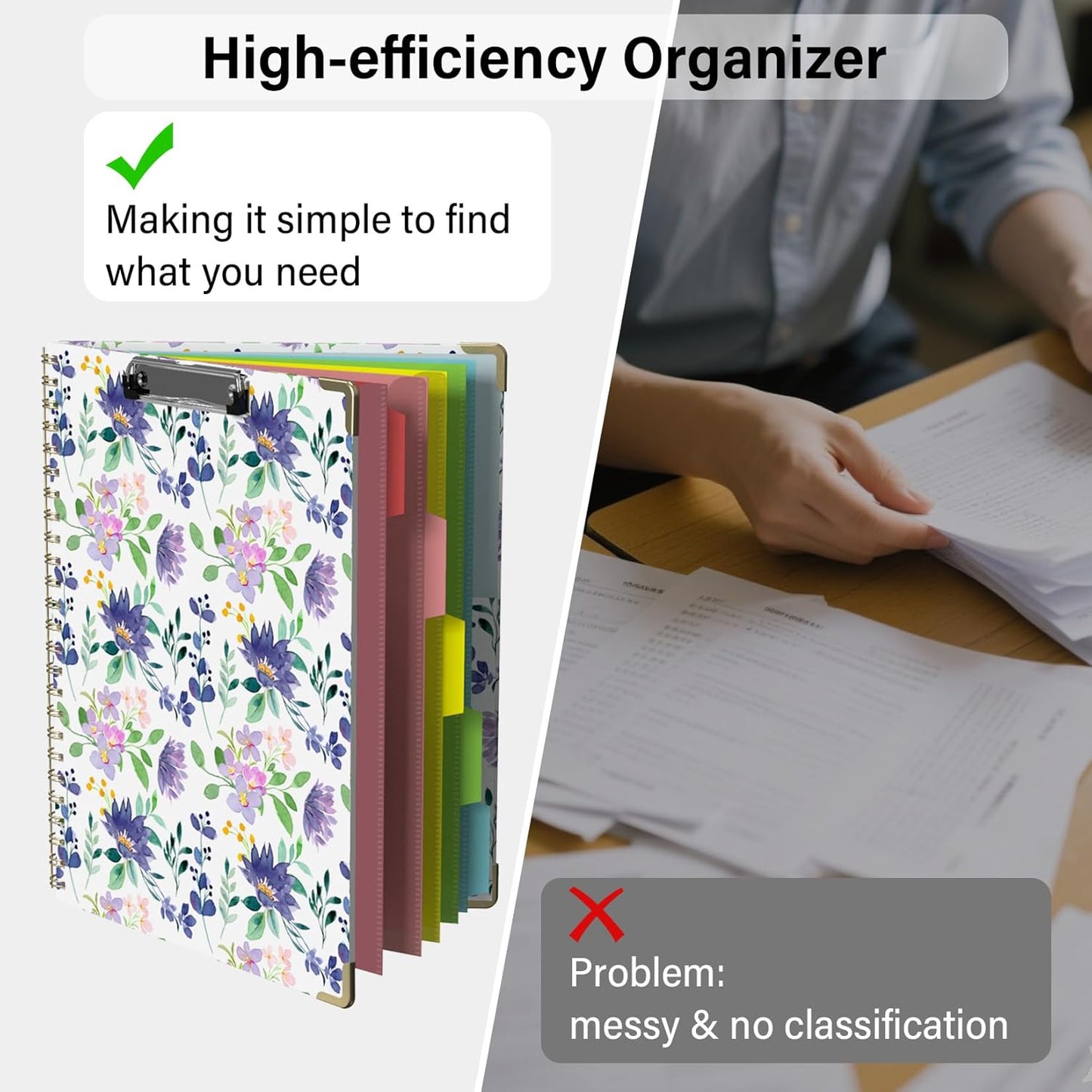 Foldable Clipboard Folio with Storage, 5 Plastic Folders with 10 Pockets,Refillable Lined Notepad (11" x 8.5"), Hardcover Project Organizer Nursing Teacher School Essentials(Purple Florals)