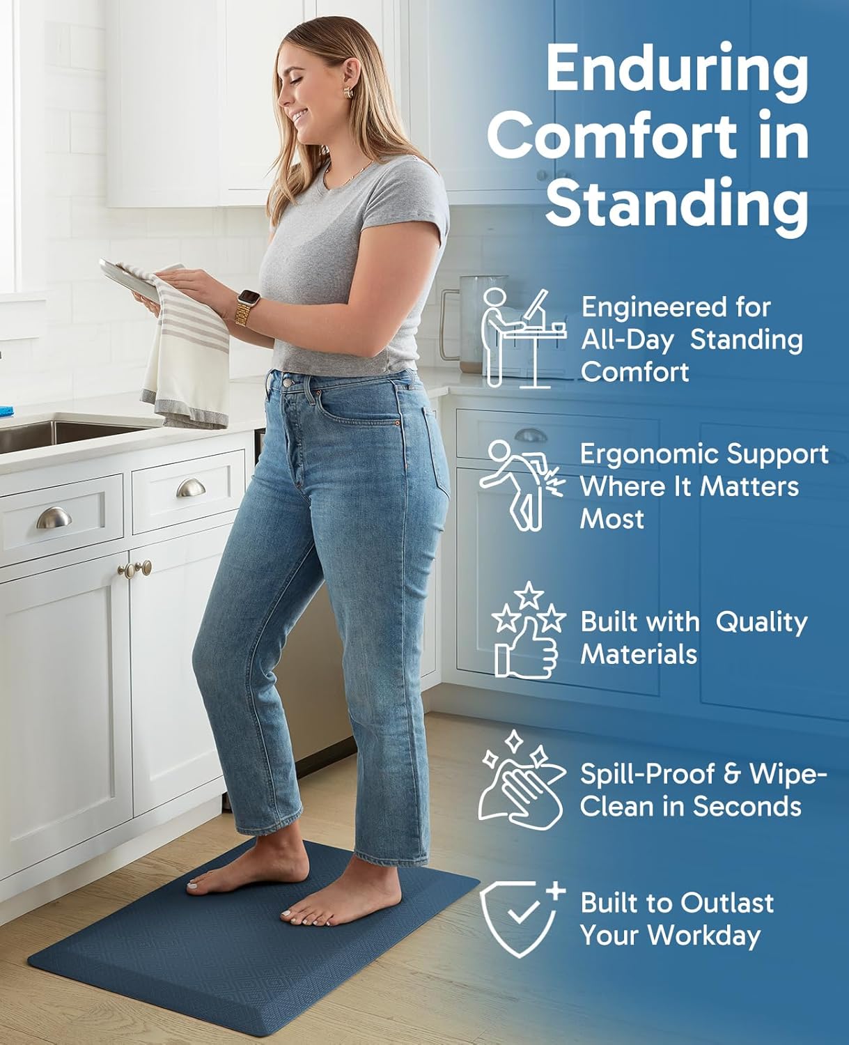 Ophanie Kitchen Mats for Floor, 3/4 inch Thick, Anti Fatigue Cushioned Mat, Kitchen Rugs, Waterproof, Comfort Ergonomic Standing Mat for Office, Home, Sink, 20x32 Blue Non-Slip Ridged Bottom