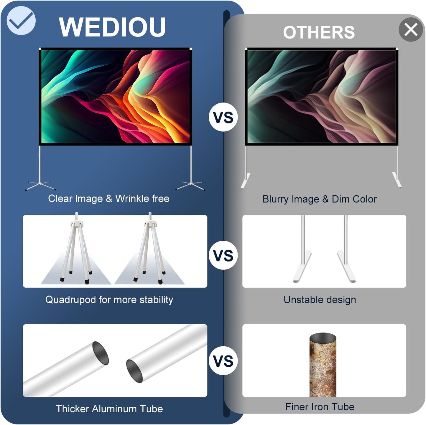 Projector Screen Portable Outdoor Movie: Projection Screens Stand 4K Cinema 80 inch for Camping White