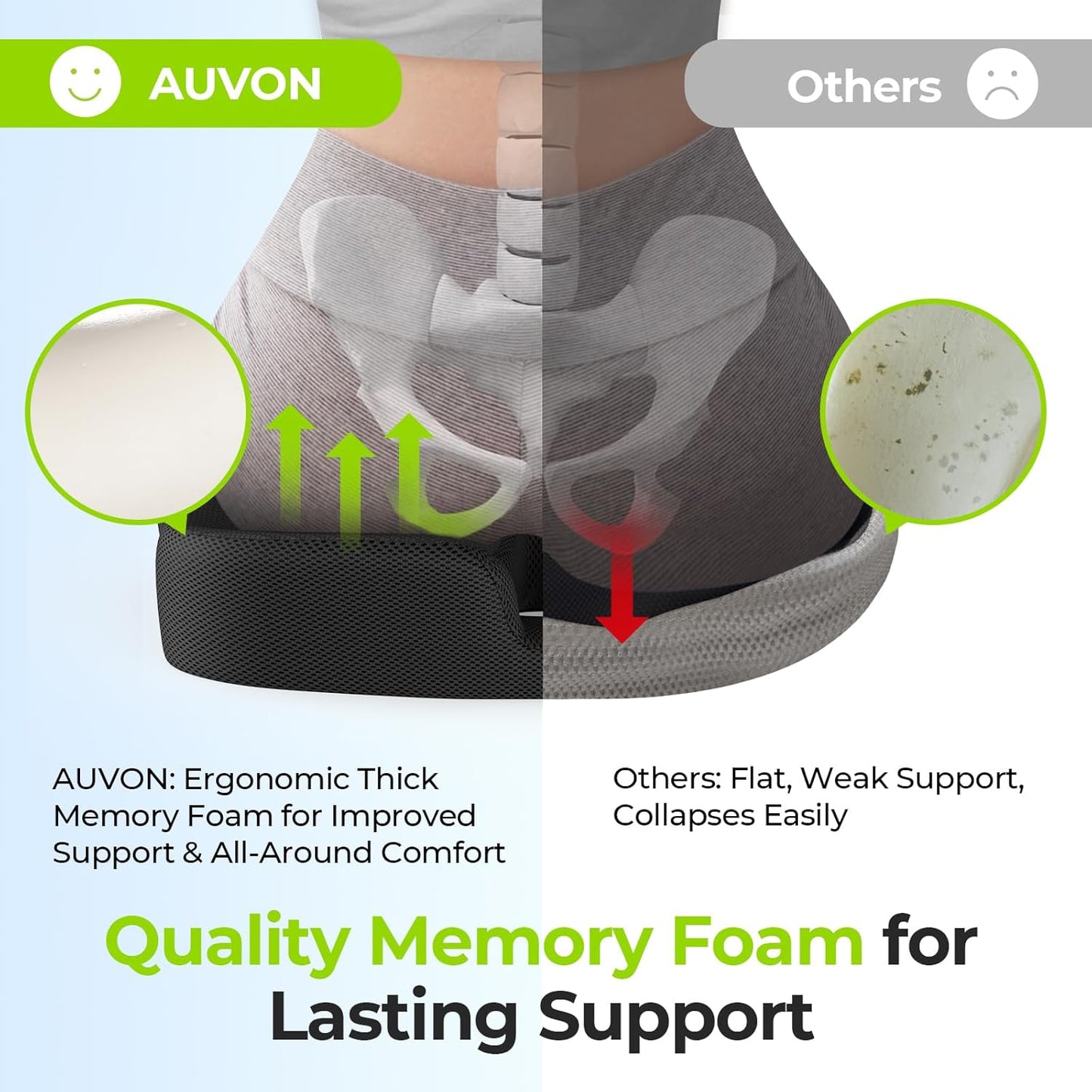 AUVON Ergonomic Donut Pillow Seat Cushion for Hemorrhoid & Tailbone Pain Relief, Thick Memory Foam Chair Cushions with Firm Support for Coccyx, Sciatica, Pressure Sores, Pregnancy, Postpartum Recovery