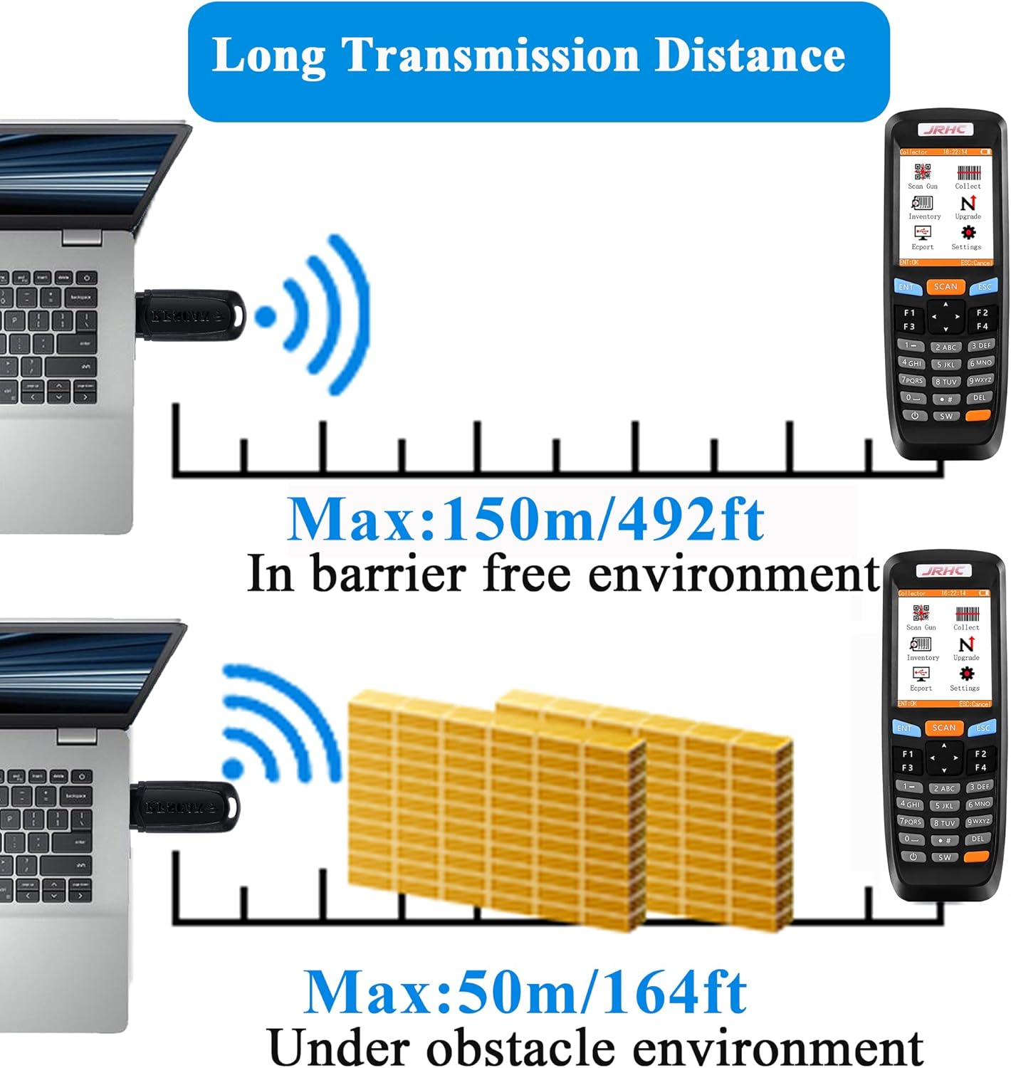 2D Wireless Barcode Scanner,JRHC Portable Inventory Scanner & Data Collector 2.4G Bar Code Reader Long Transmission Distance with 2.8 Inch LCD Screen for Warehouse,Library,Pharmacy,Supermarket,Store