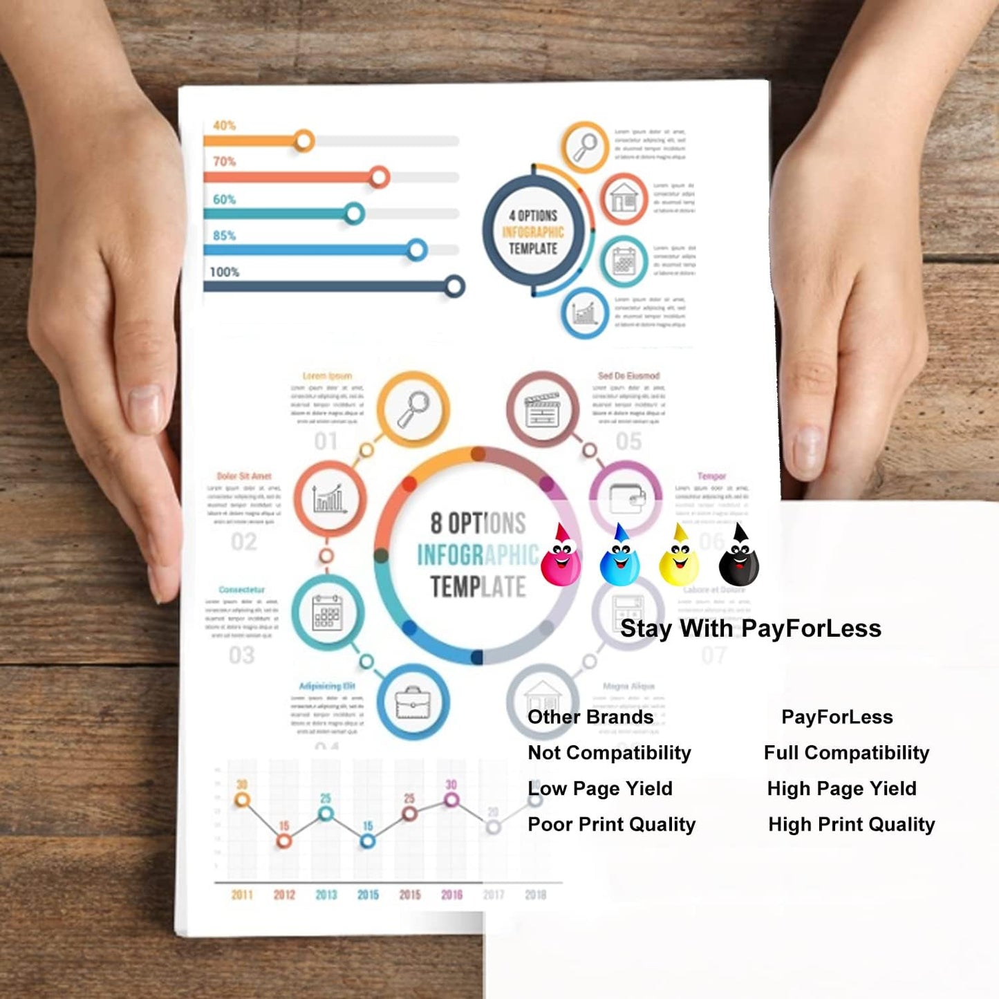 PFL LC401XL Ink Cartridges for Brother Printer Compatible LC401 Ink Cartridges for MFC-J1010DW MFC-J1012DW MFC-J1170DW Printer 8 Pack (2 Black, 2 Cyan, 2 Magenta, 2 Yellow) Not Original Ink Cartridge