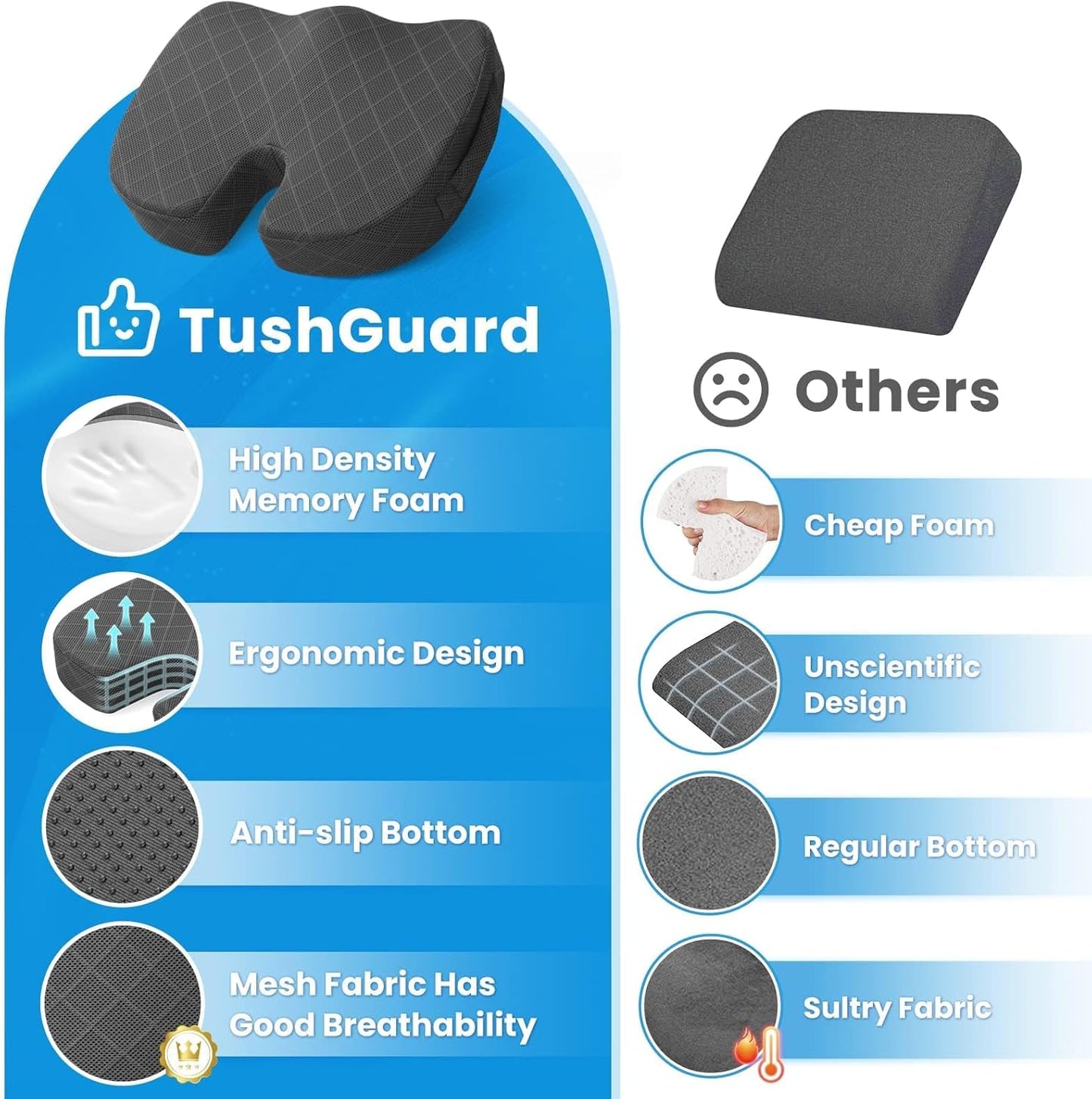 TushGuard Office Chair Cushions with Handles, Back&Seat Cushion, Sciatica & Back Coccyx Tailbone Discomfort Easing Chair Pad, Memory Foam Lumbar Support Pillow for Gaming, Desk, Wheelchair, Car(Grey)