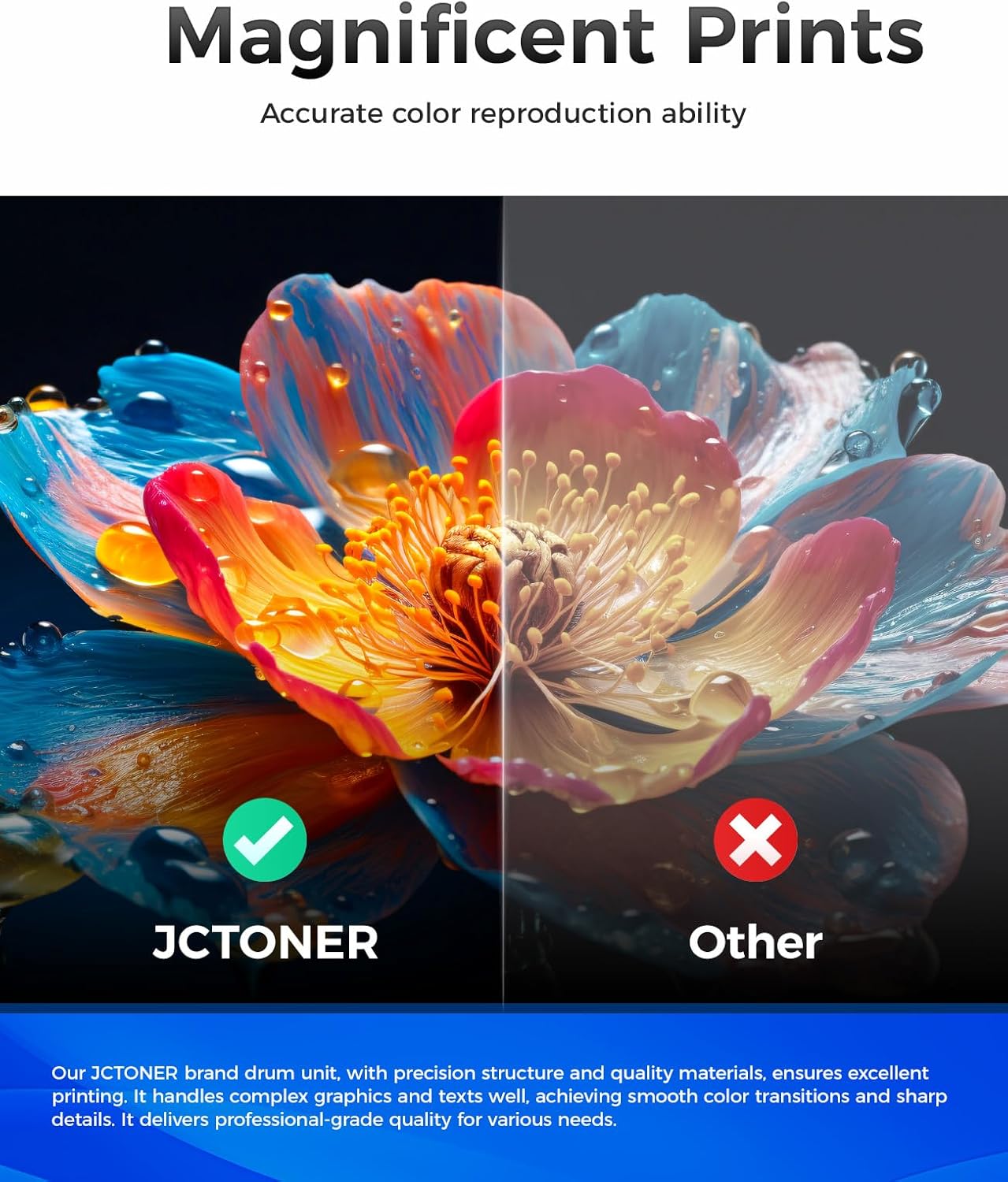 DR431CL Drum Unit High Yield Replacement for Brother DR-431CL Imaging Drum Compatible with MFC-L8900CDW MFC-L8690CDW HL-L8360CDW HL-L8260CDW MFC-L8610CDW MFC-L8905CDW MFC-L9570CDW HL-L8360CDWT Printer