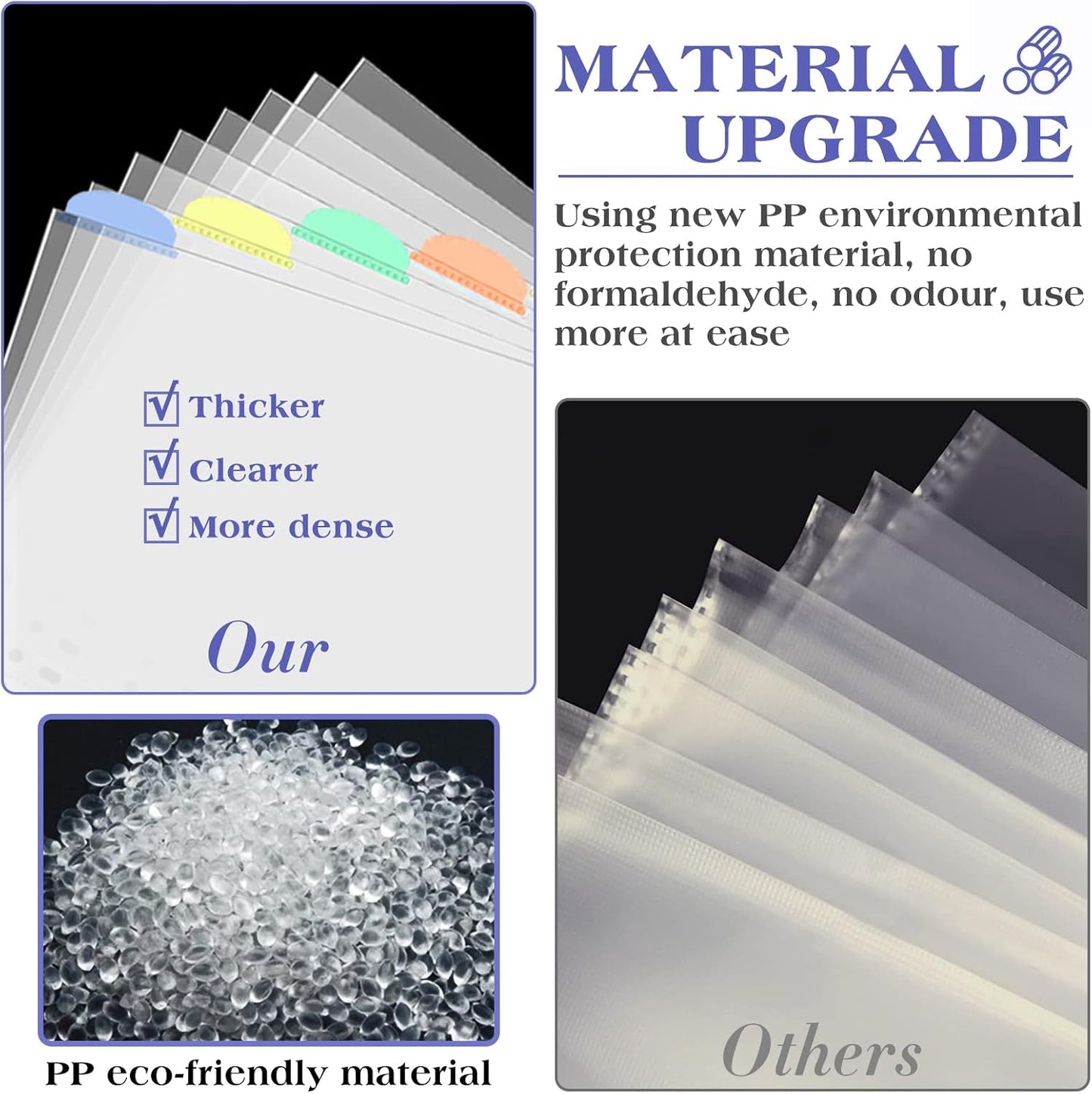 5 Set of 40 Pack A4 Plastic Sleeves Binder Index Dividers Pocket Dividers for 2/3/4 Ring Binder with 8 Tabs，Clear Plastic Sheet Protectors Paper Organizer for School Home Office