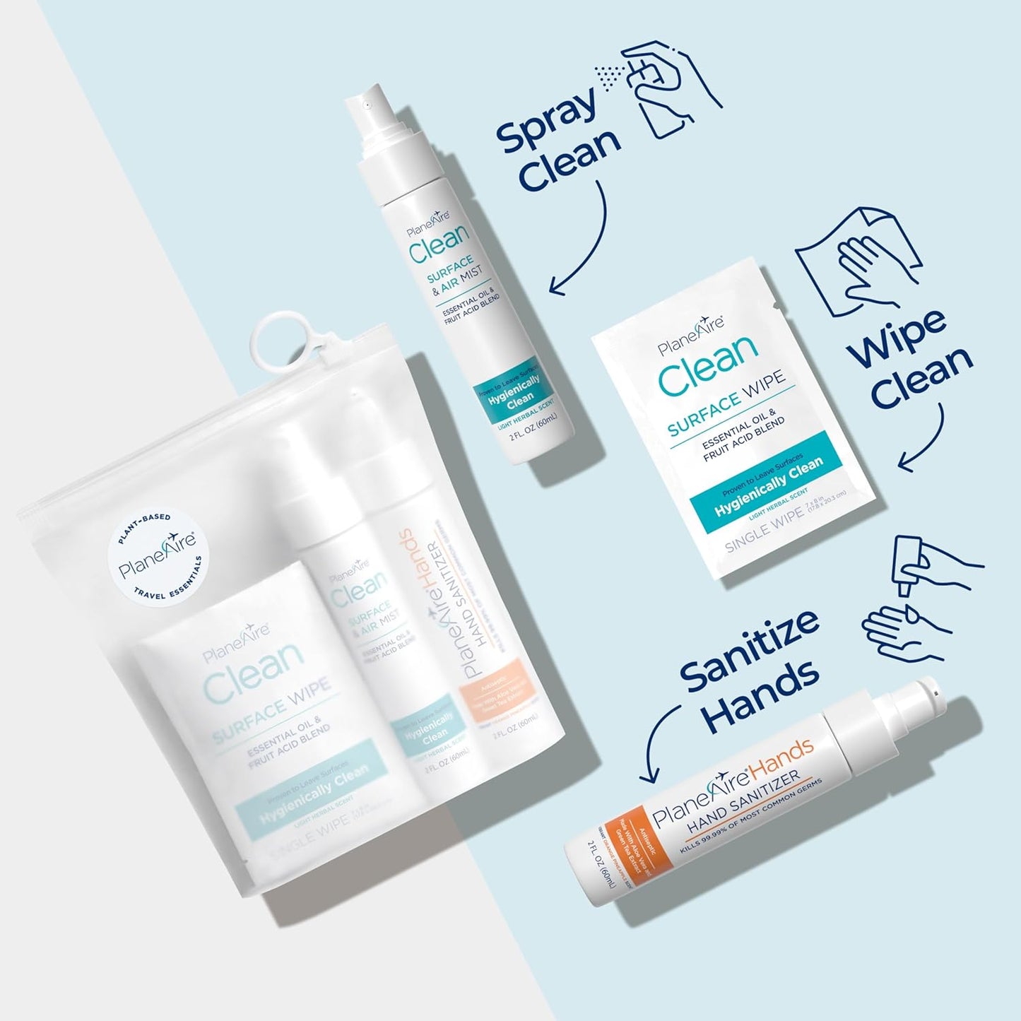 Travel Essentials | Hygiene Kit | Travel Toiletry Kit | Travel Size | Gel Hand Sanitizer Orange Pineapple Scent | Surface Wipes | Individual Travel Wipes | Surface Cleaner | Made with Essential Oils