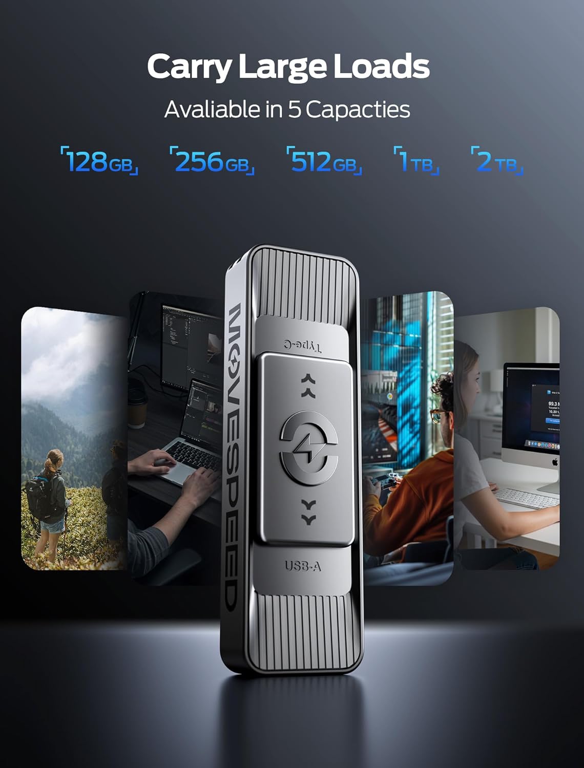 MOVE SPEED 256GB Solid State Drives with Dual Ports & Push-Pull Design — 560MB/s Read Speed, Type C + USB 3.2 Drive Portable ssd for iPhone 15/16/Android/Mac
