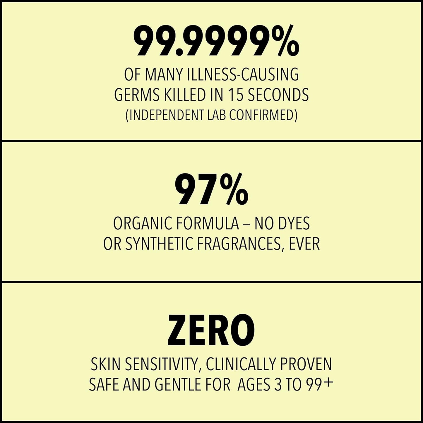 Medical Grade Hand Sanitizer Gel - 97% ORGANIC - 2 FL.OZ.