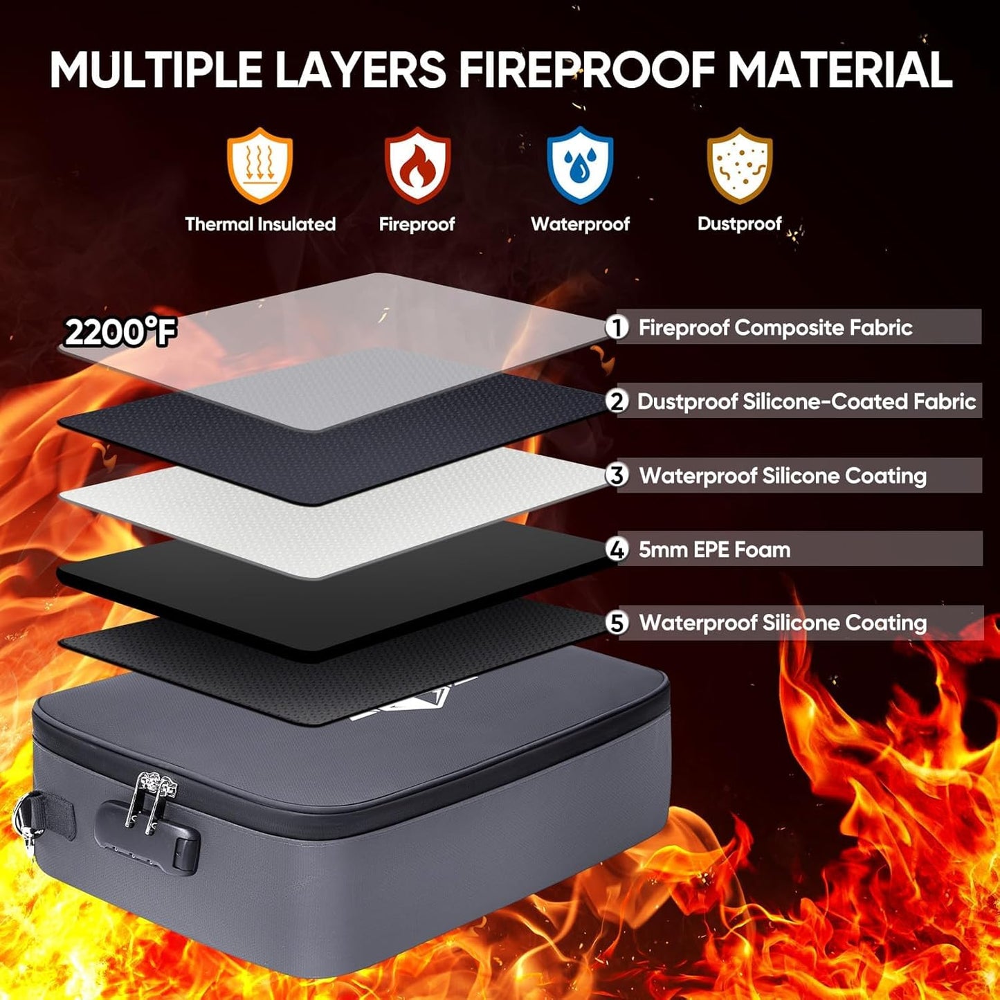 BALEINE Fireproof Document Box with Lock, Portable Fireproof Document Bag Waterproof Fire Proof File Boxes for Documents, File Organizer Box for Important Paperwork (Gray, 15''x11''x4'')