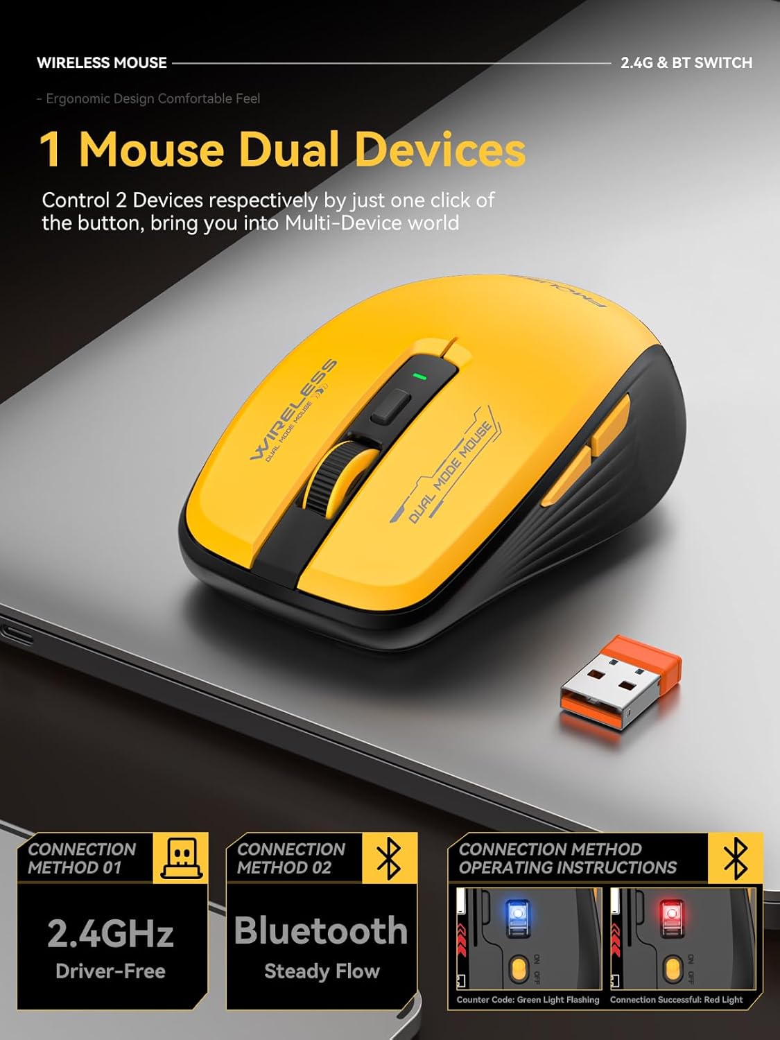 Wireless Mouse (Bluetooth & 2.4GHz USB) with Forward/Backward Side Keys, Silent Click, Ergonomic Portable AA Battery Mice for Laptop/Mac/iPad - Office & Travel Use, Yellow & Black