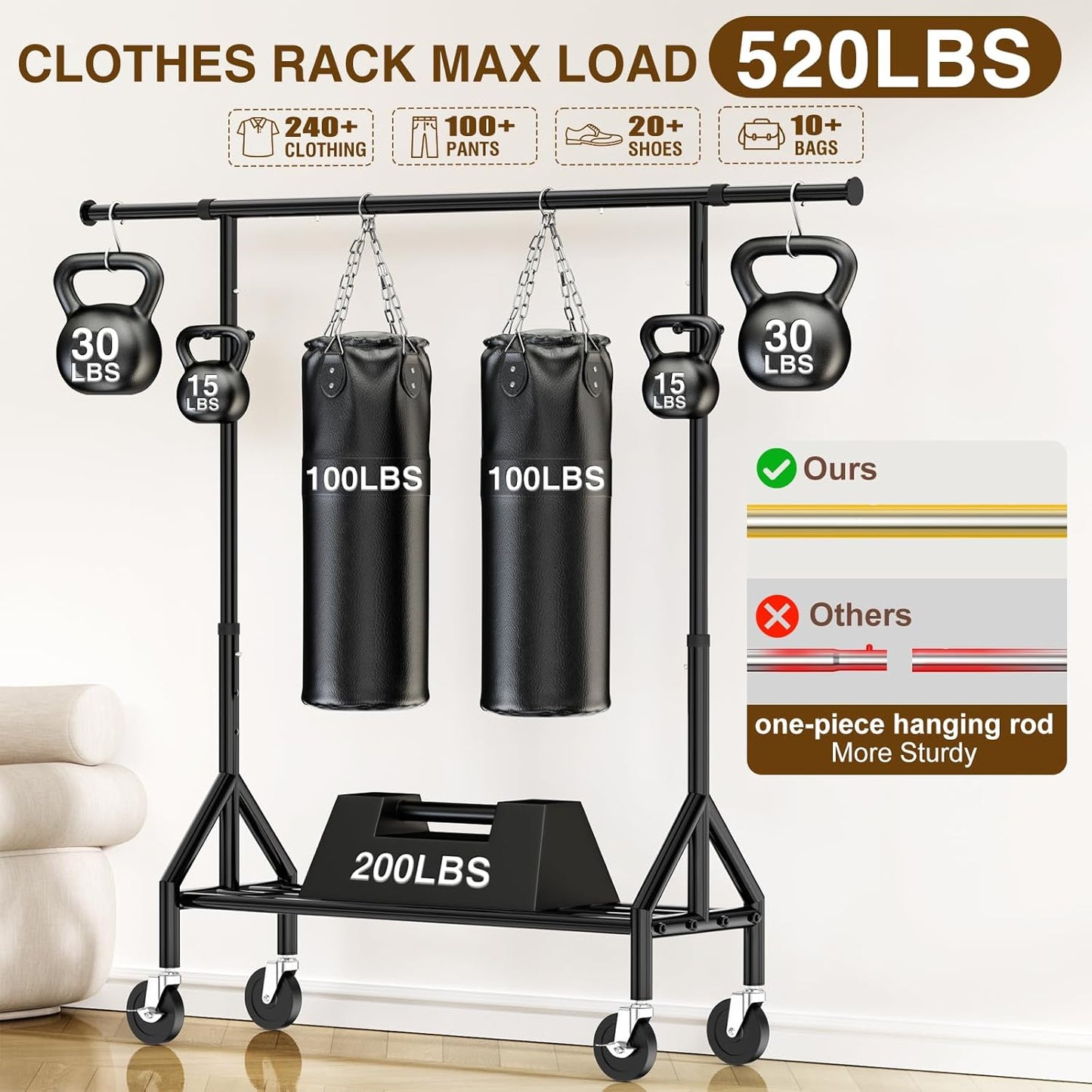 Heavy Duty Clothes Rack Load 520LBS, Adjustable Rolling Clothing Rack with Sturdy Wheel, Metal Industrial Closet Garment Racks for Hanging Clothes Coat, Portable for Bedroom, Laundry Living Room