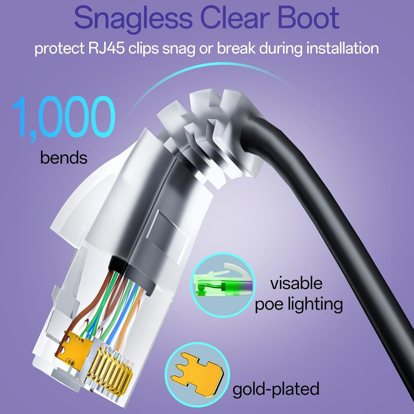 Cat6a Patch Cables 1ft (48 Pack) Slim, Cat6 Ethernet Patch Cable Pure Copper, Flexible Cat 6 Patch Cable 550MHZ 10G, Space-Saving Cat 6A Network Cables for Patch Panel Black