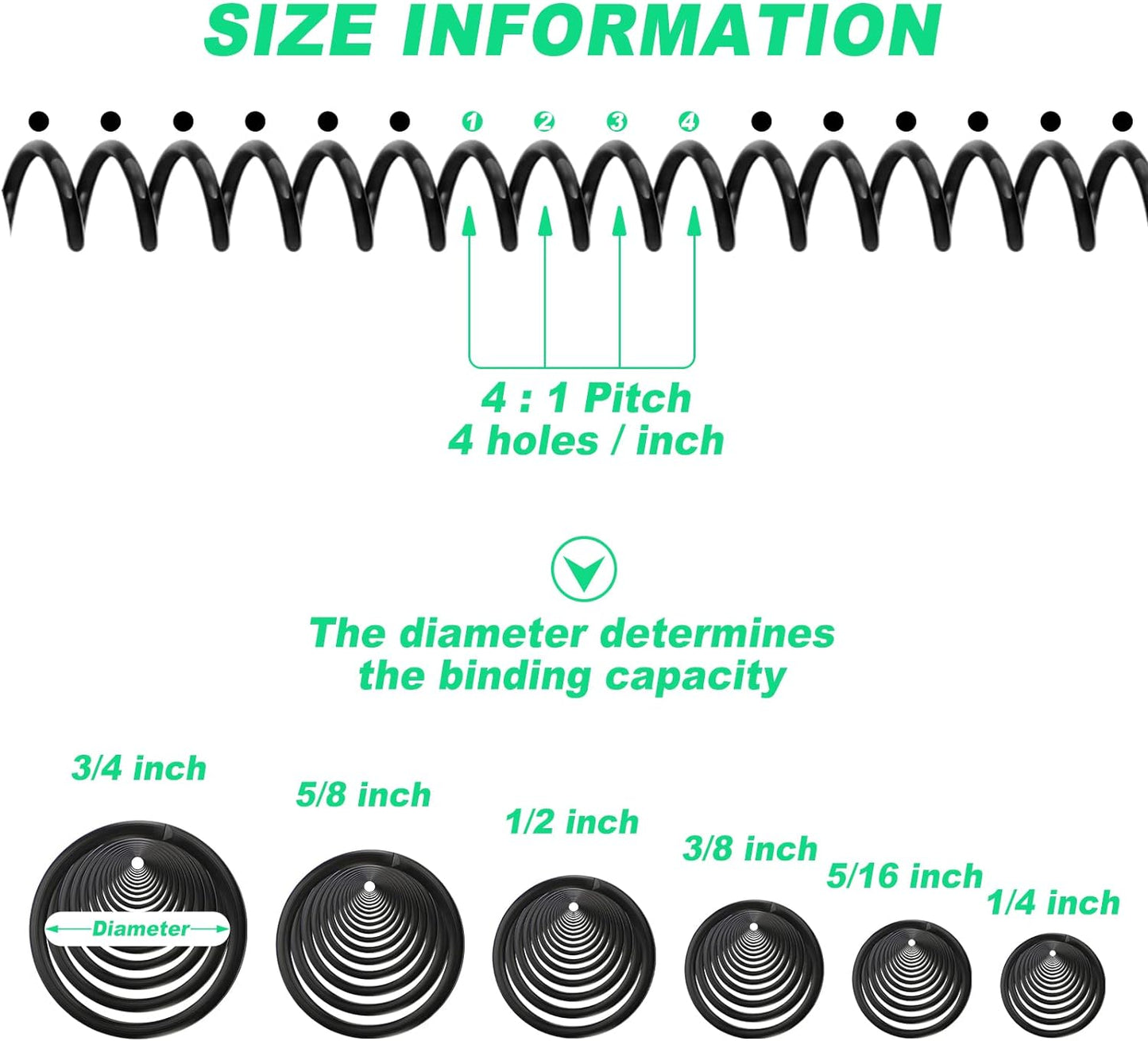 Leinuosen 120 Pack Plastic Spiral Binding Coils Kit Spirals Multi Size Coils for Binding Binder Combs Spines(1/4 5/16 3/8 1/2 5/8 3/4 Inch,Black)