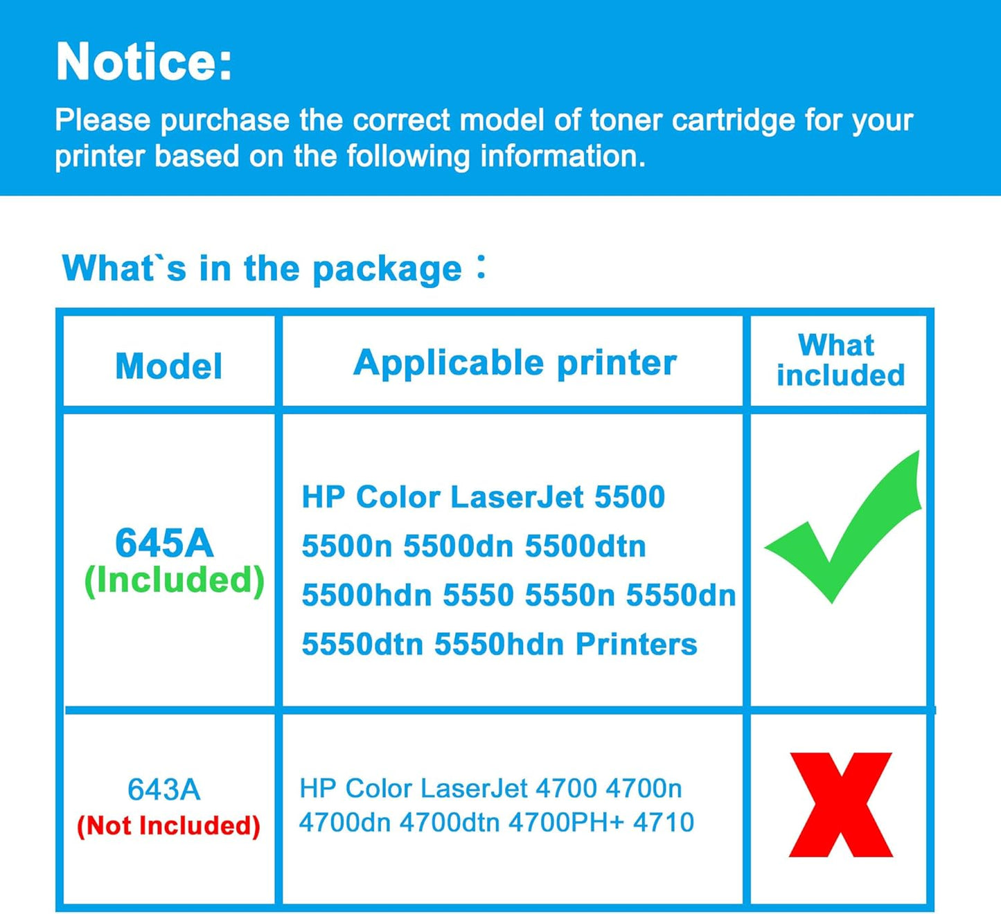 LCL Remanufactured Toner Cartridge Replacement for HP 645A C9731A 5500 5500n 5500dn 5500dtn 5500hdn 5550 5550n 5550dn 5550dtn 5550hdn (1-Pack Cyan)