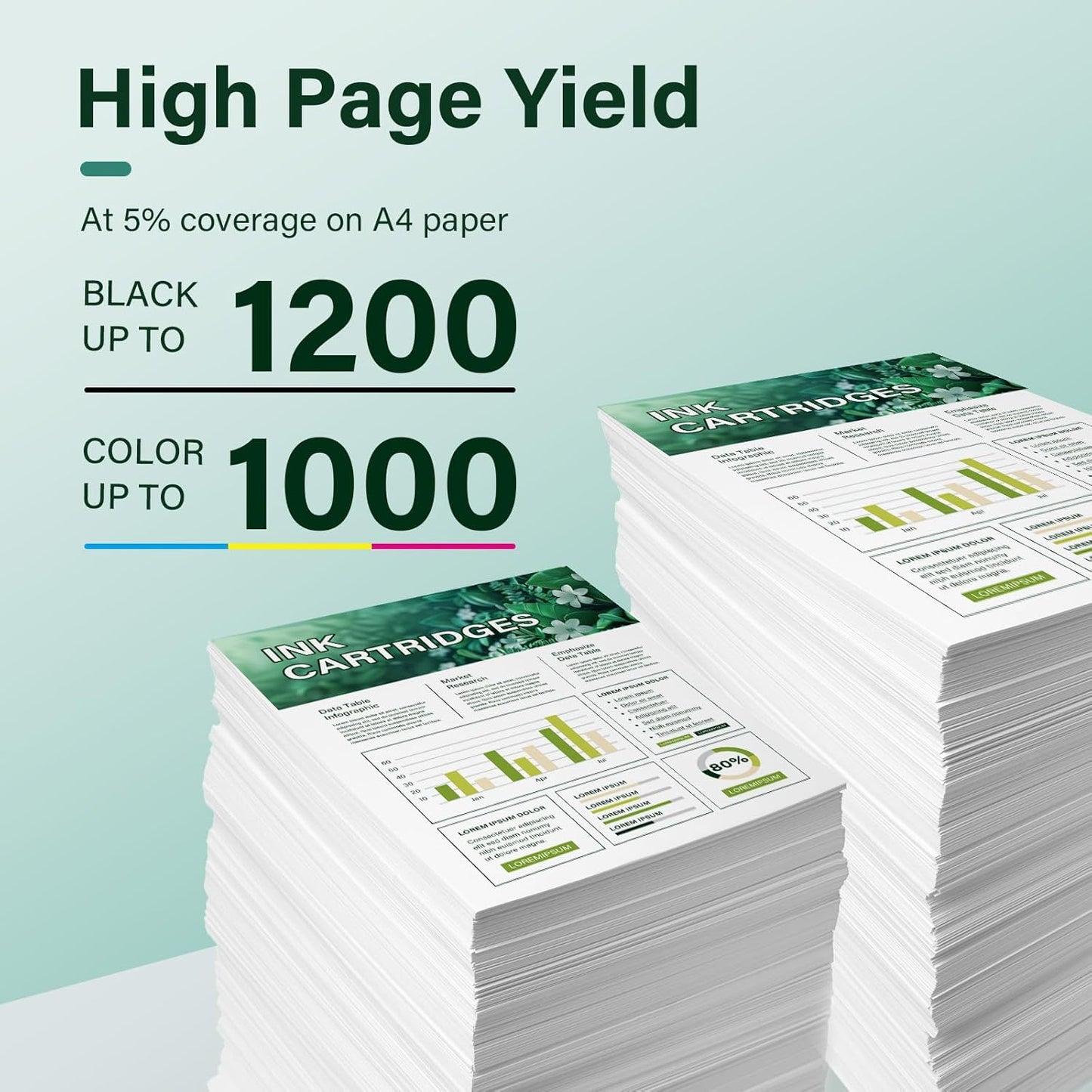 910XL 910 8015e Ink Cartridges Combo Pack Replacement for HP Printers 8025e 910 XL 910XL Black and Color 910XL/910 Multipack for OfficeJet Pro 8015e 8025e 8028e 8020 8035e 8034e 8020e 8025 8010 8028