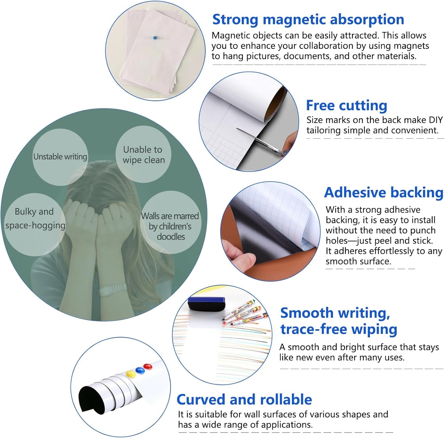 Magnetic Dry Erase Whiteboard Paper with Adhesive, 47" x 35" White Board Film for Wall, Easy to Write and Clean Dry Erase Board for Office, Classroom, Home, Include Marker, Magnetic Eraser and Magnets