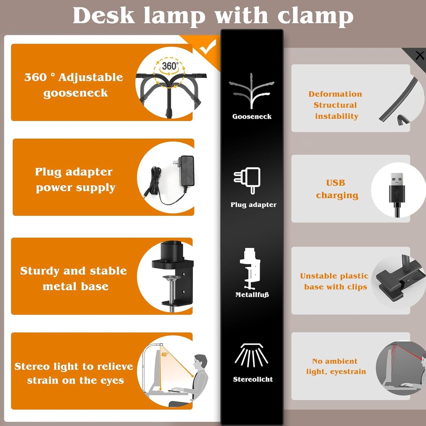 Led Desk Lamp for Home Office,24W Bright Eye-Caring Desk Light with Clamp,5 brightness and 5 temperatures Dimmable Workbench Task Light, Adjustable Gooseneck Table Lamp for Monitor Study(black)