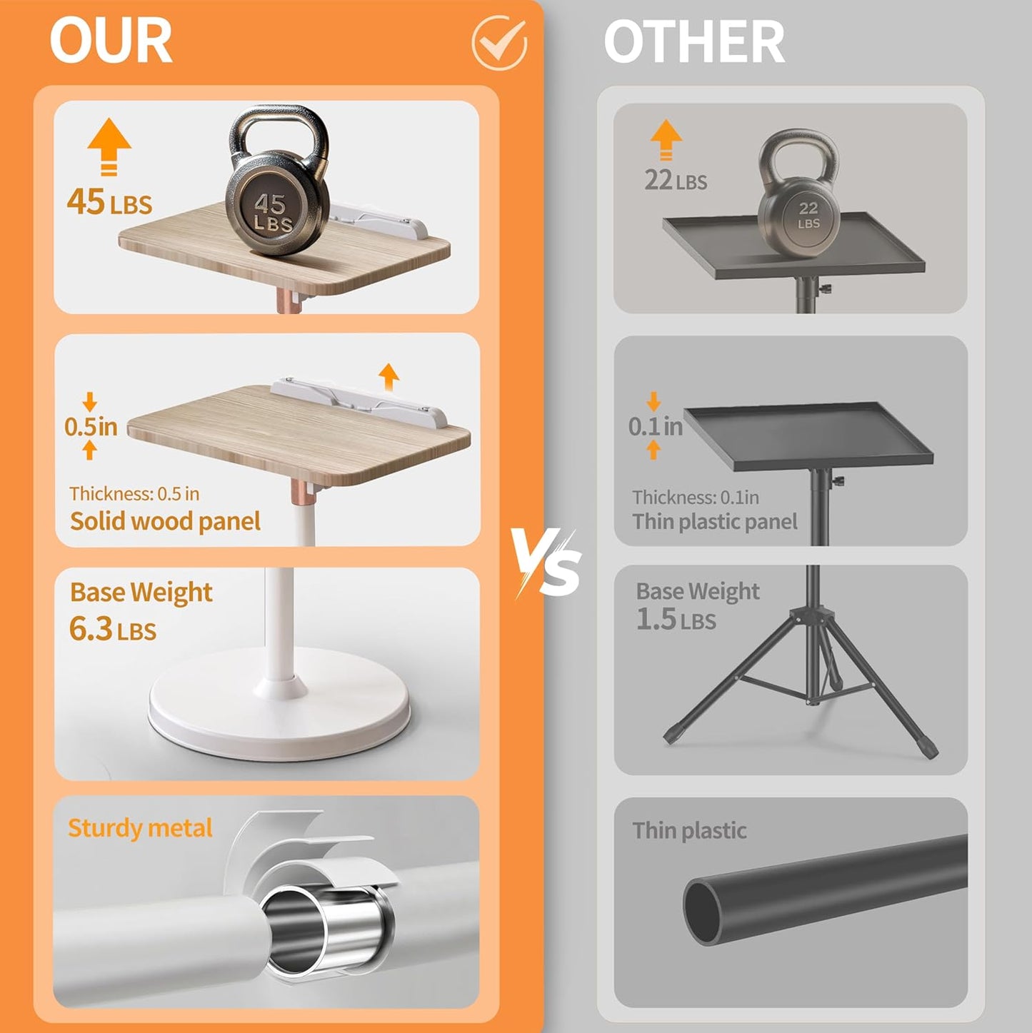 Rolling Laptop Floor Stand, Dual-Purpose for Desk & Floor, Adjustable Height from 16.5" to 51", with 4 Lockable Casters & Book Page Clips, Laptop Stand Ideal for Projectors, Books, Ipads (White)