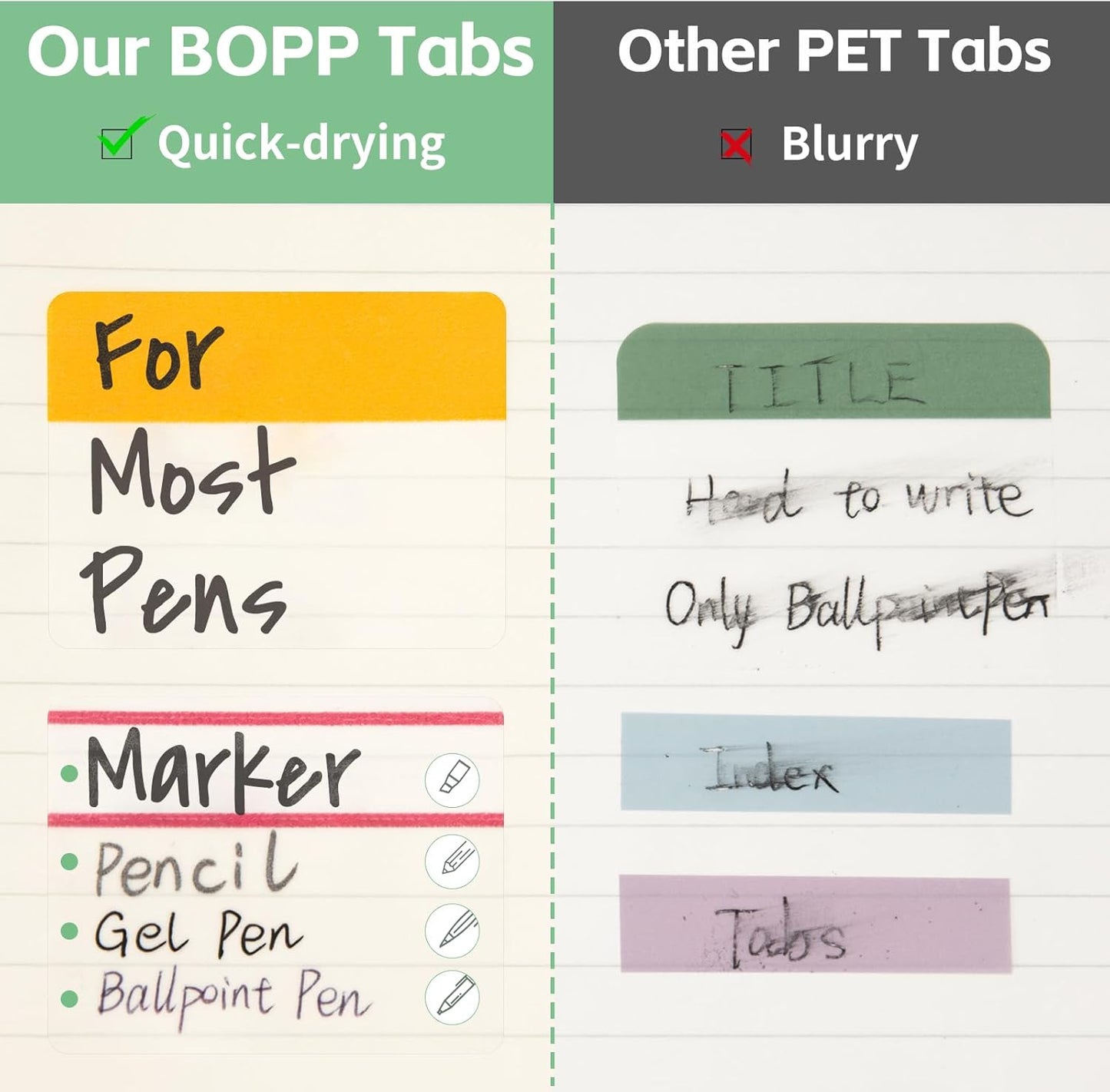 KICNIC 2 Inch New Sticky Tabs Index Tabs 240 Pieces, Colored Reading Tabs Self Adhesive, Arrow Flags Pages Markers for Binder, Books, File Folders and Notebook [12 Soft Colors]，Post It Flags