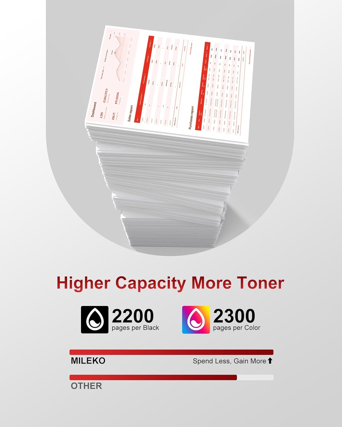 046 Toner Cartridge Replacement for Canon 046 Toner Cartridge Set for Canon 046H CRG-046 for Color ImageCLASS MF733Cdw MF731Cdw MF735Cdw Printer (4 Pack, Black Cyan Magenta Yellow)