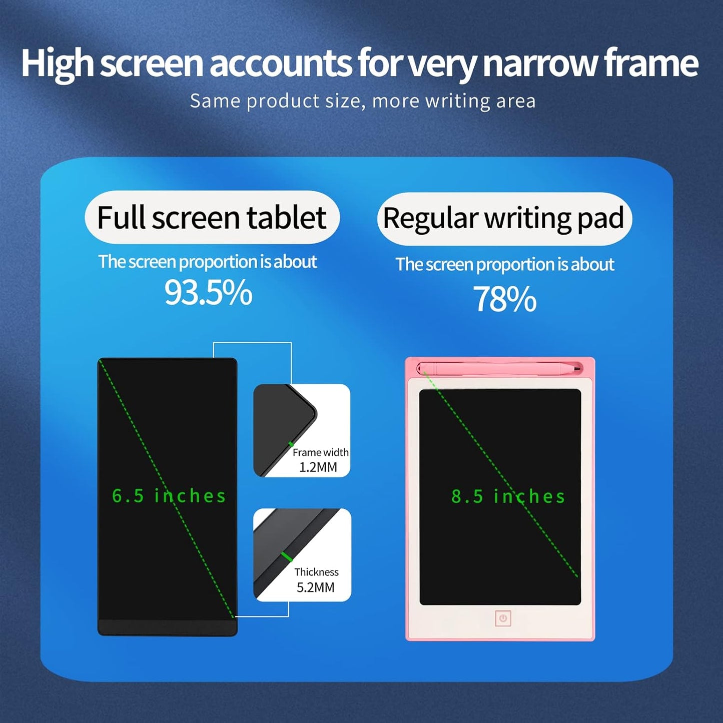 Mini LCD Writing Tablet, 6.5in Erasable Reusable Electronic Drawing Pads, Electronic scratchpad for Kids and Adults. Black.