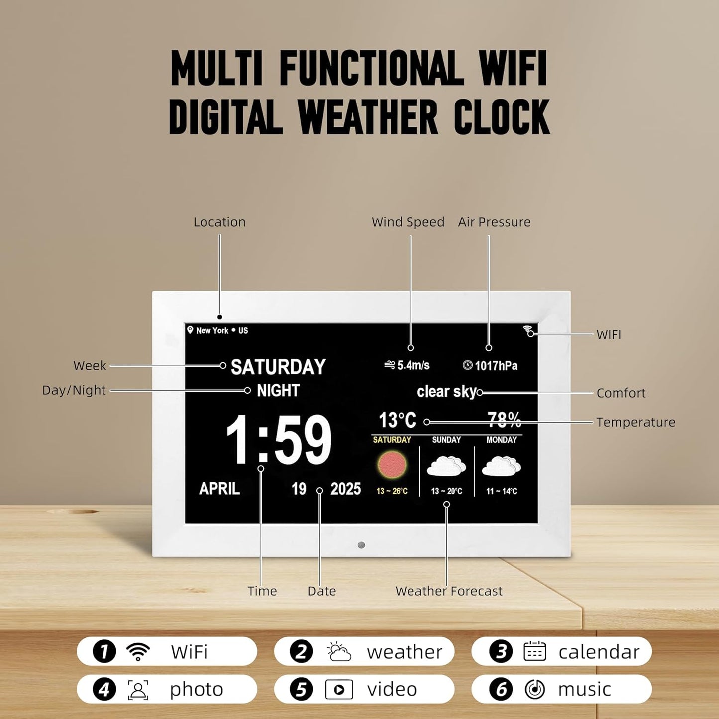 WiFi Digtial Wall Clock,Desk Clock with Weather Temperature Humidify,10 Day Weather Forecast,Weather Station with Digital Calendar and Dementia Alarm Clocks for Seniors. (White, 10.1 inches)
