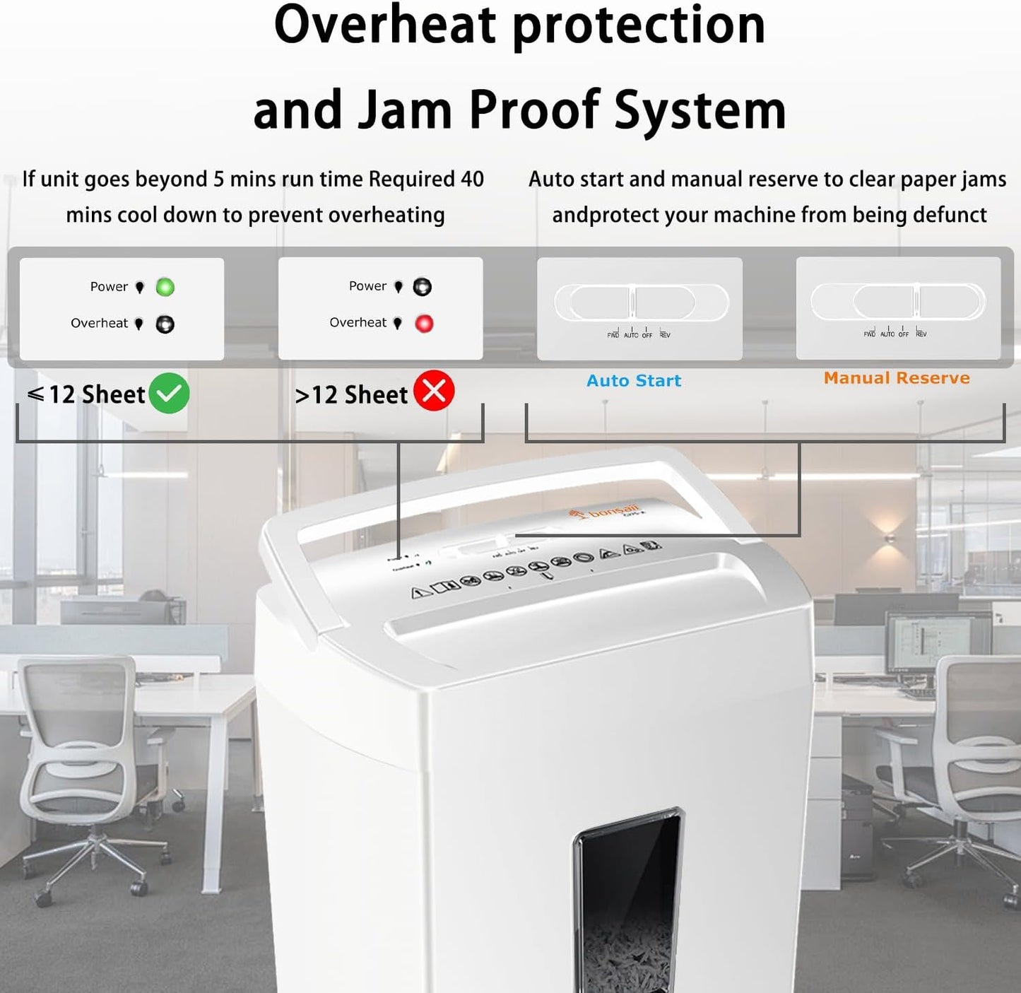 Bonsaii 12-Sheet Cross Cut Shredder, P-4 High Security Shredding, 5.5 Gal, Heavy Duty for Home Office, Shreds Paper, Credit Card, Mail, Staples, with Transparent Window, White