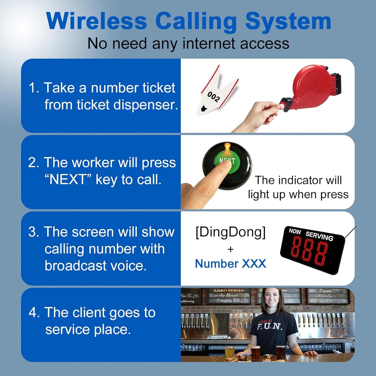 Take a Number System Queue Wireless Calling System with 1 Take a Number Display 2 Next Call Button 1 Ticket Dispenser 3-Digit Ticket Roll