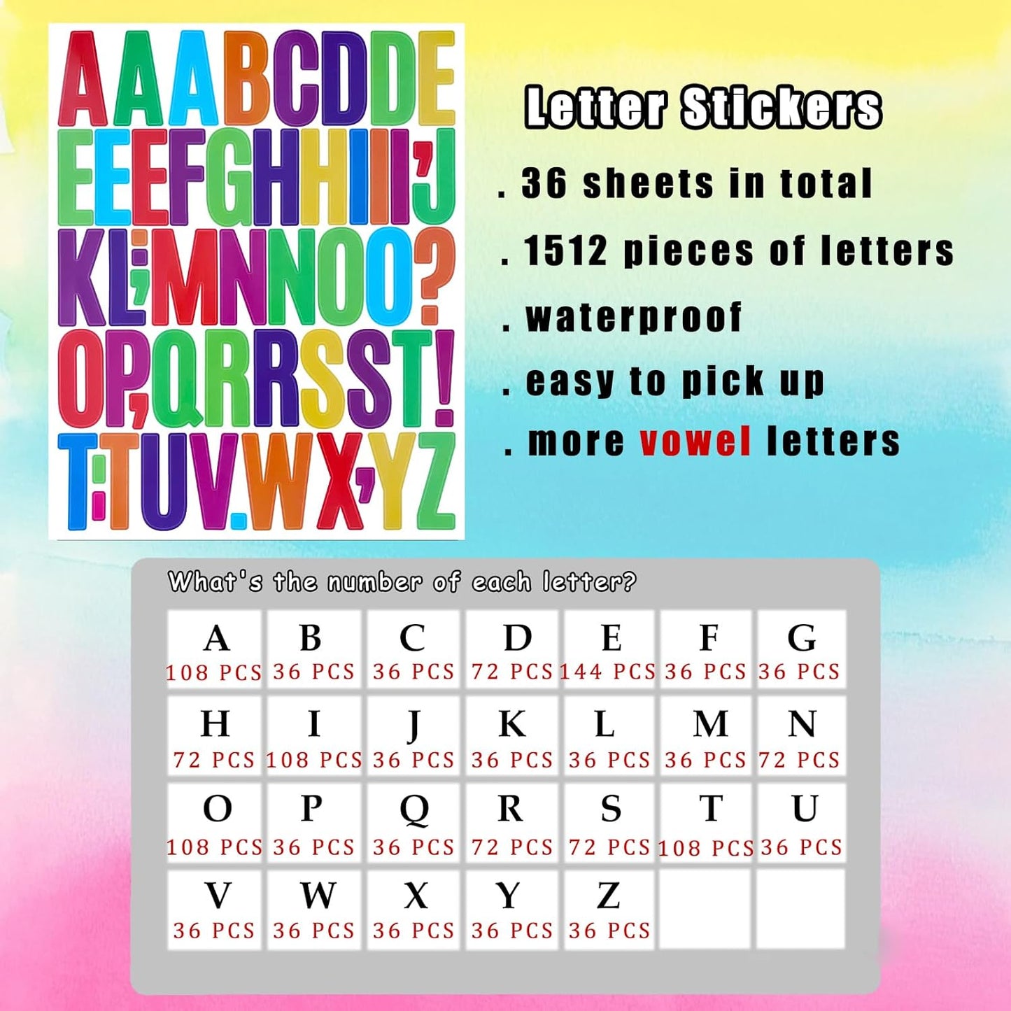 Bemeol 1872 Pieces Letter Stickers 36 Sheets 2 Inch Alphabet Letter Stickers Vinyl Self Adhesive Sticker Letters for Bulletin Board Home Classroom Mailbox Decor(Colorful)