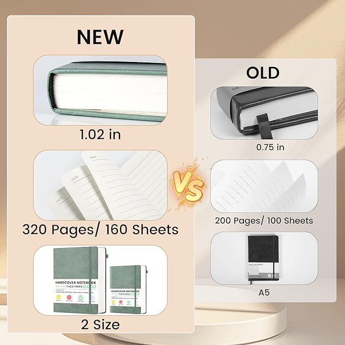 CAGIE 2 Pack Notebooks Journals for Women Men Hardcover A5 Journaling Notebooks Leather Journals for Writing Thick Journal Supplies Diary, Green& Black