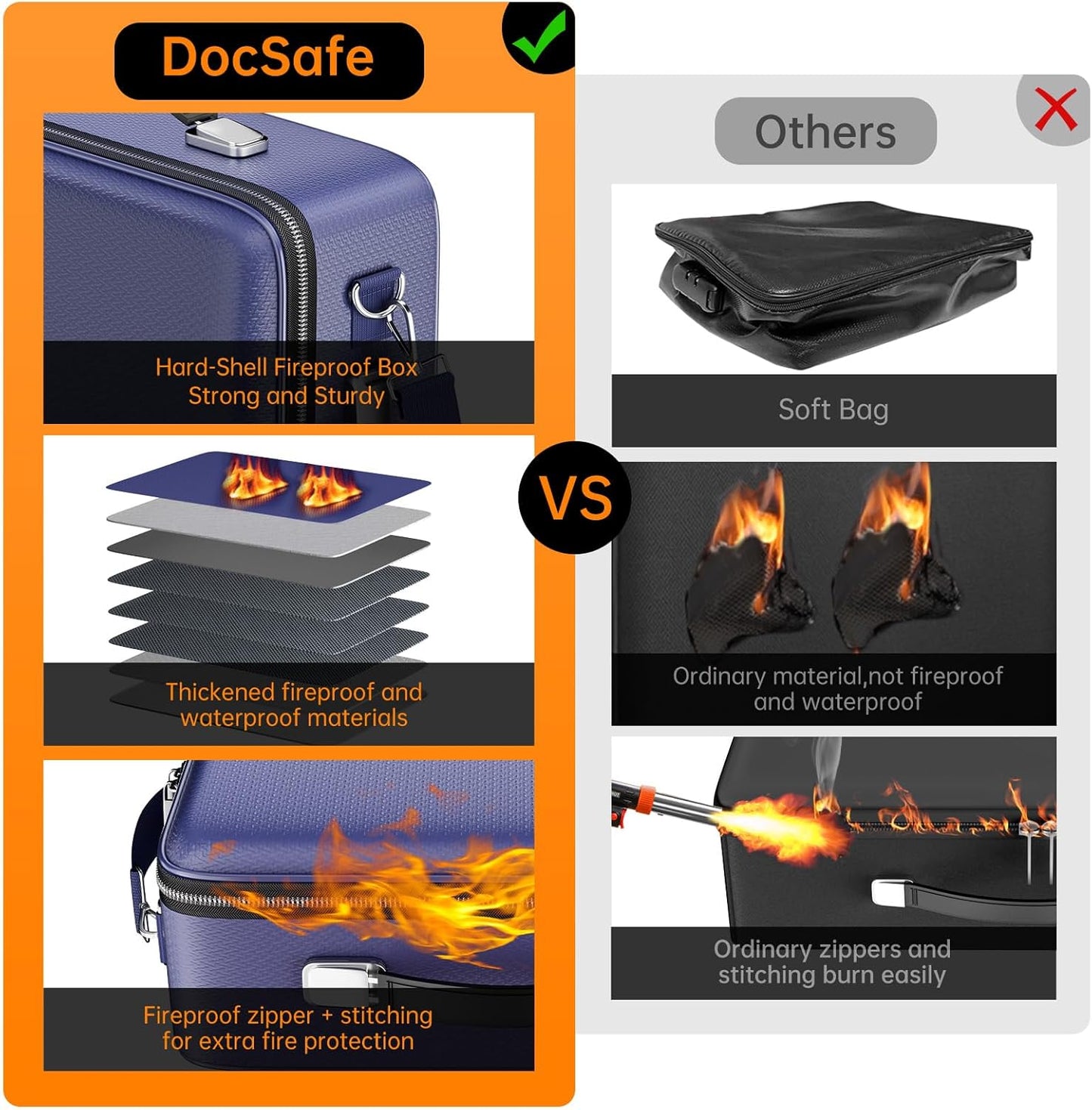 DocSafe Fireproof Document Box with Lock＆Shoulder Strap,Hard Case File Organizer with Accordion File Folder,Multi-Layer Portable Home Office Travel Safe Storage for Important Documents Laptop Blue