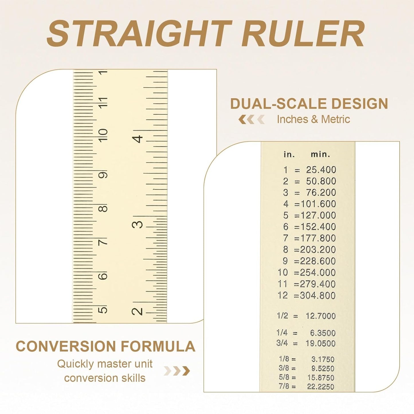 HARFINGTON 2pcs Metal Straight Ruler 20cm Metric SAE Aluminum Alloy Measuring Rulers Scale Tool with Hole for Measure Study Reading Classroom Office, White