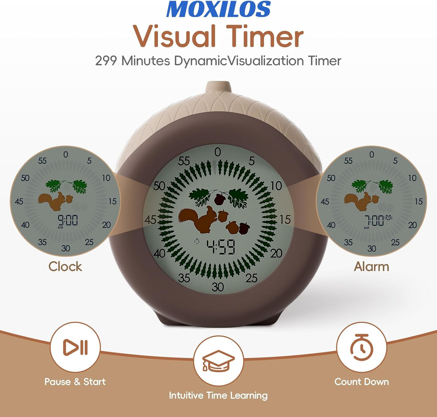 Digital Visual Timer for Kids with Protective Case, Hazelnut Theme 299 Minute Cute Squirrel Timer for Classroom Office Kitchen, Time Management Tools for ADHD Children