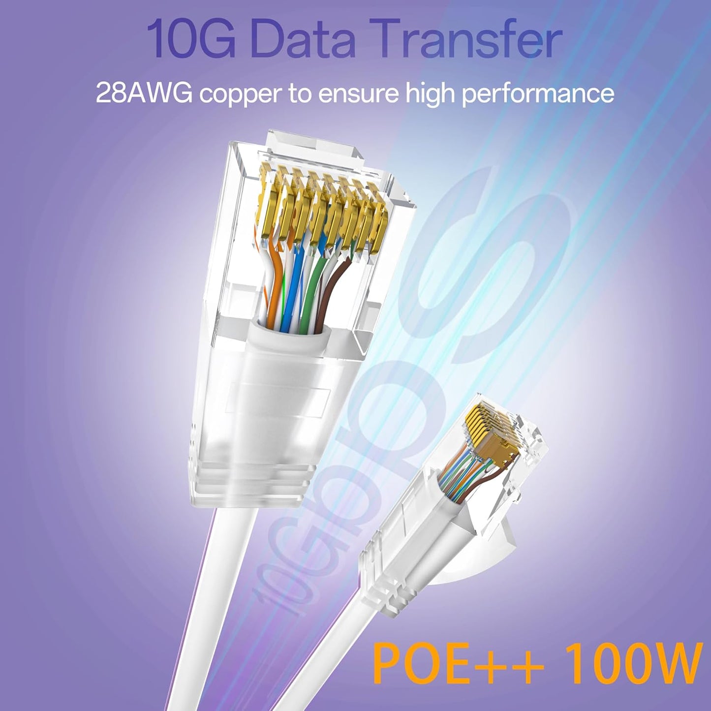 Cat6a Patch Cables 1ft (24 Pack) Slim, Cat6 Ethernet Patch Cable Pure Copper, Flexible Cat 6 Patch Cable 550MHZ 10G, Space-Saving Cat 6A Network Cables for Patch Panel, White