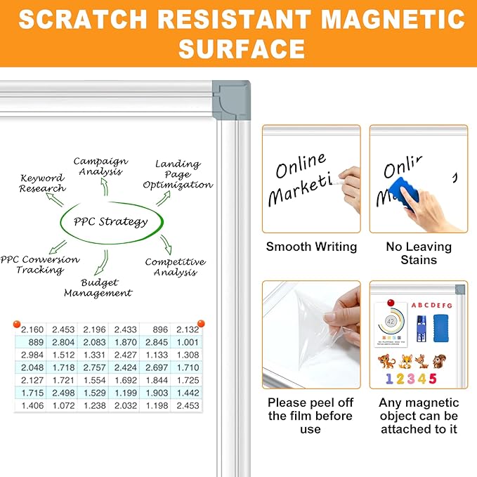 H-Qprobd White Board Dry Erase Whiteboard for Wall 24x18 (3pcs) Magnetic Boards for Office Classroom & Home, Small Wall Whiteboard Including 6 Markers, 10 Magnets, 2 Erasers & 15 Adhesive Hooks