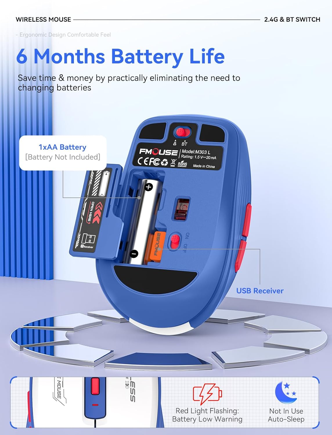 Wireless Mouse (Bluetooth & 2.4GHz USB) with Forward/Backward Side Keys, Silent Click, Ergonomic Portable AA Battery Mice for Laptop/Mac/iPad - Office & Travel Use, White & Blue