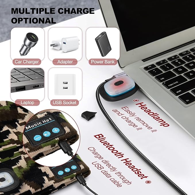 Gifts for Men, Rechargeable Bluetooth Music Unisex Beanie Hat with Light, Stocking Stuffers for Women, Birthday Gifts for Men, for Him, Camouflage