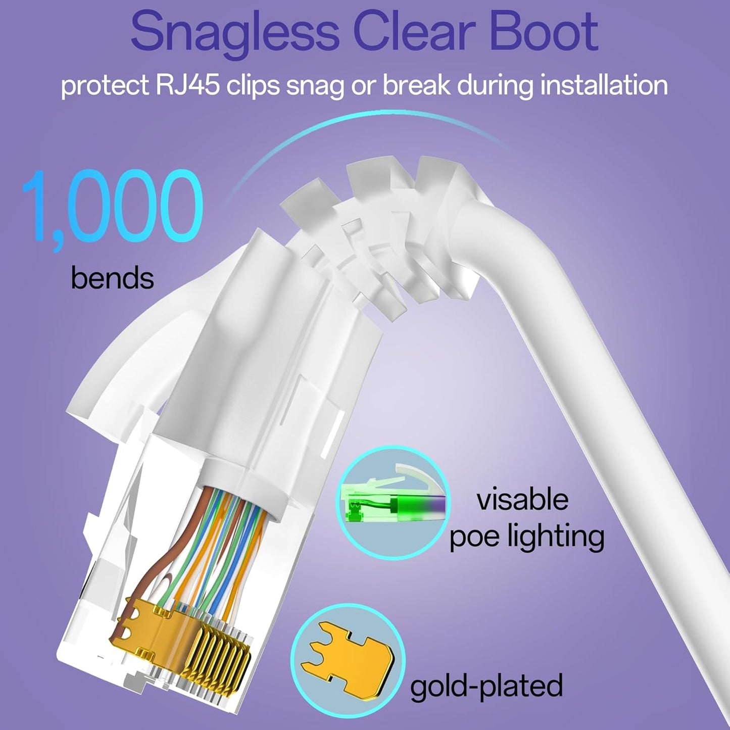Cat6a Patch Cables 2ft (10 Pack) Slim, Cat6 Ethernet Patch Cable Pure Copper, Flexible Cat 6 Patch Cable 550MHZ 10G, Space-Saving Cat 6A Network Cables for Patch Panel, White