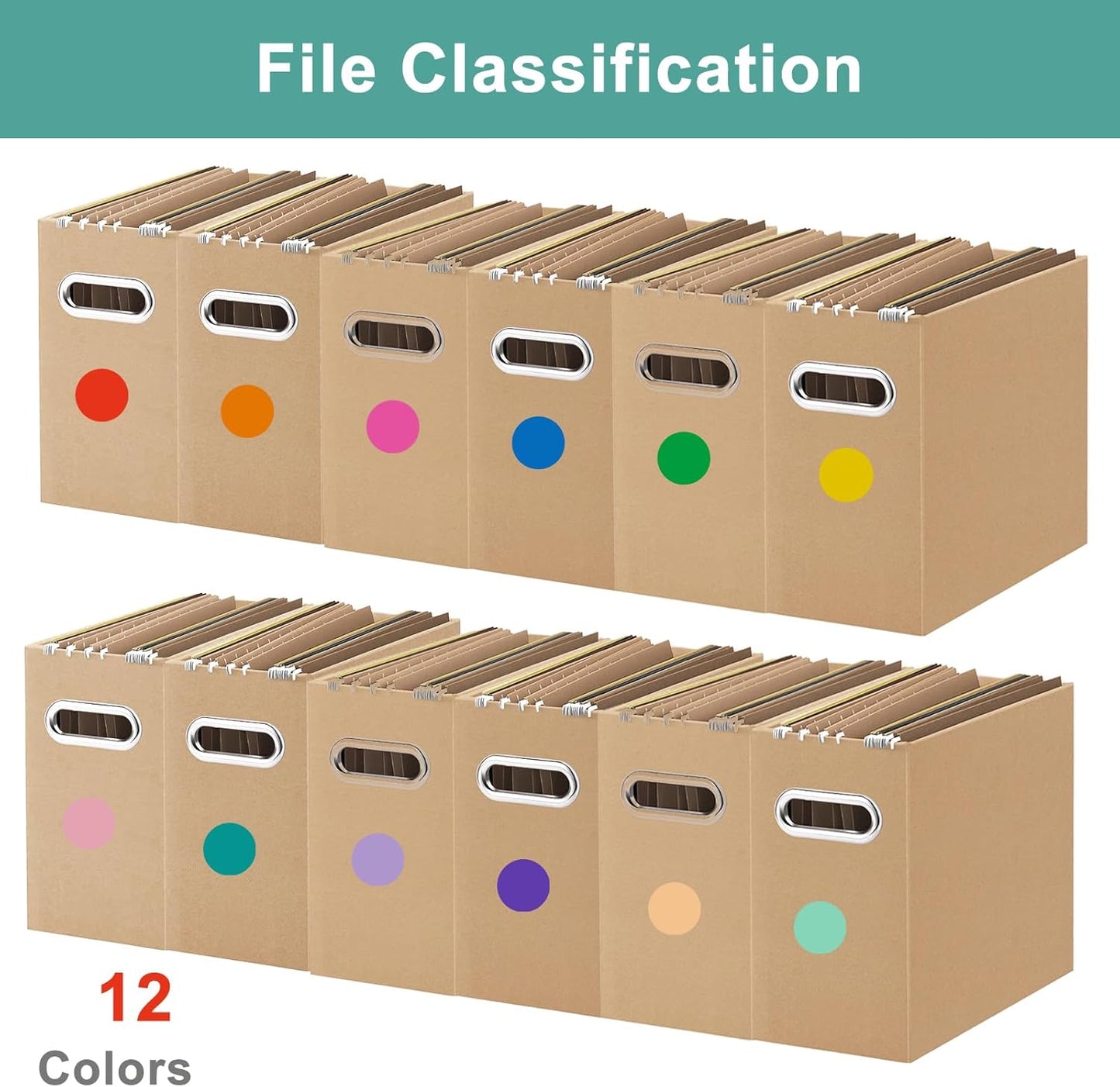 6000 PCS 1" Colored Dot Stickers Circle Color Coding Labels, 12 Color Style Colorful Coding Label Sticker for Garage Sale, Office, Student Classroom (6000Pcs, 12 Colors)