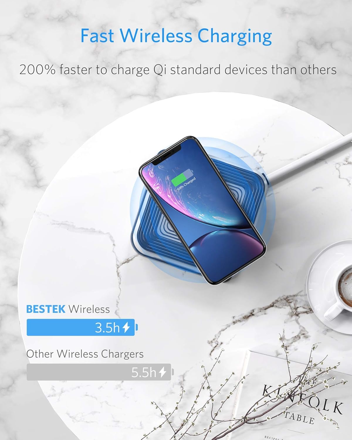 PD 20W USB C Power Strip with Wireless Charger BESTEK 8-Outlet Surge Protector and 30W 3-Port USB Charging Dock Station,4000 Joules,ETL Listed,Dorm Room Accessories (8AC+3USB+Wireless Charger-Blue)