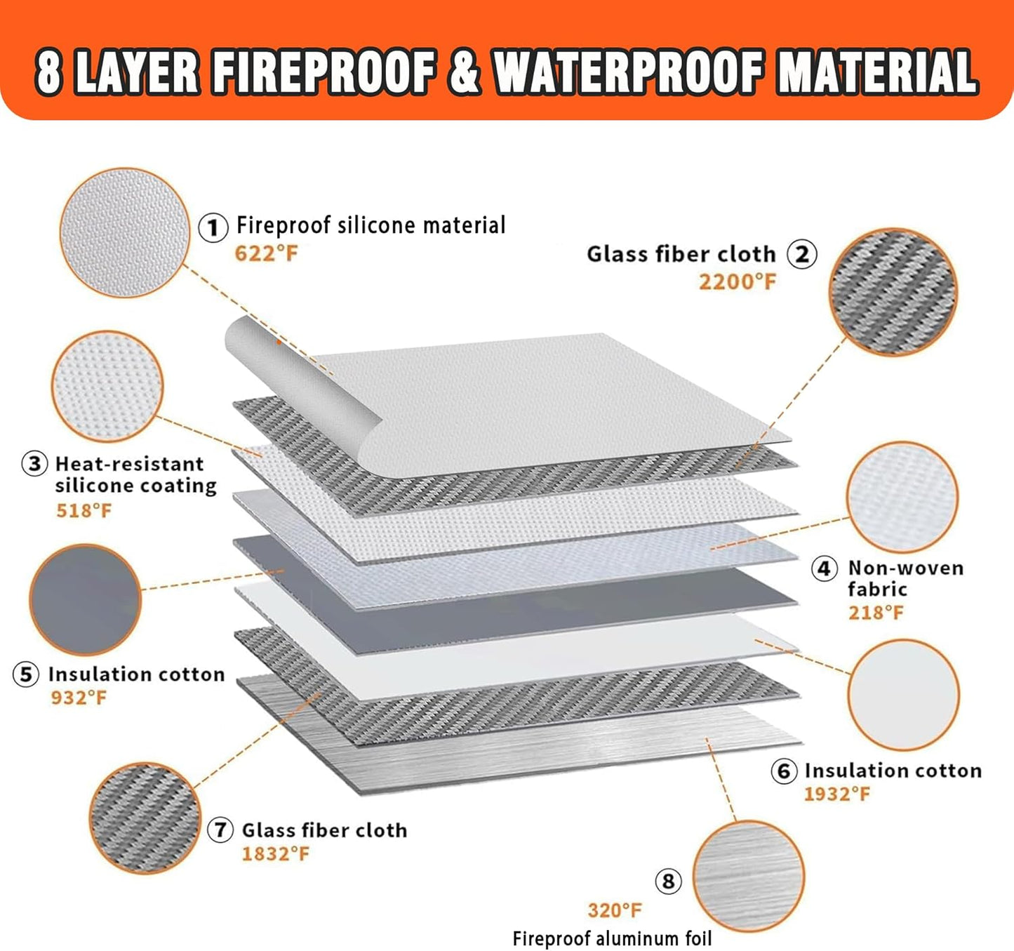 Fire Proof File Box for Documents with Shoulder Strap 5200℉ Insulated,14.9"x11.8"x4.7"Fireproof Document Bag with Reflective Strip,Fireproof Box for Money,Valuables,Jewelry(Silver)