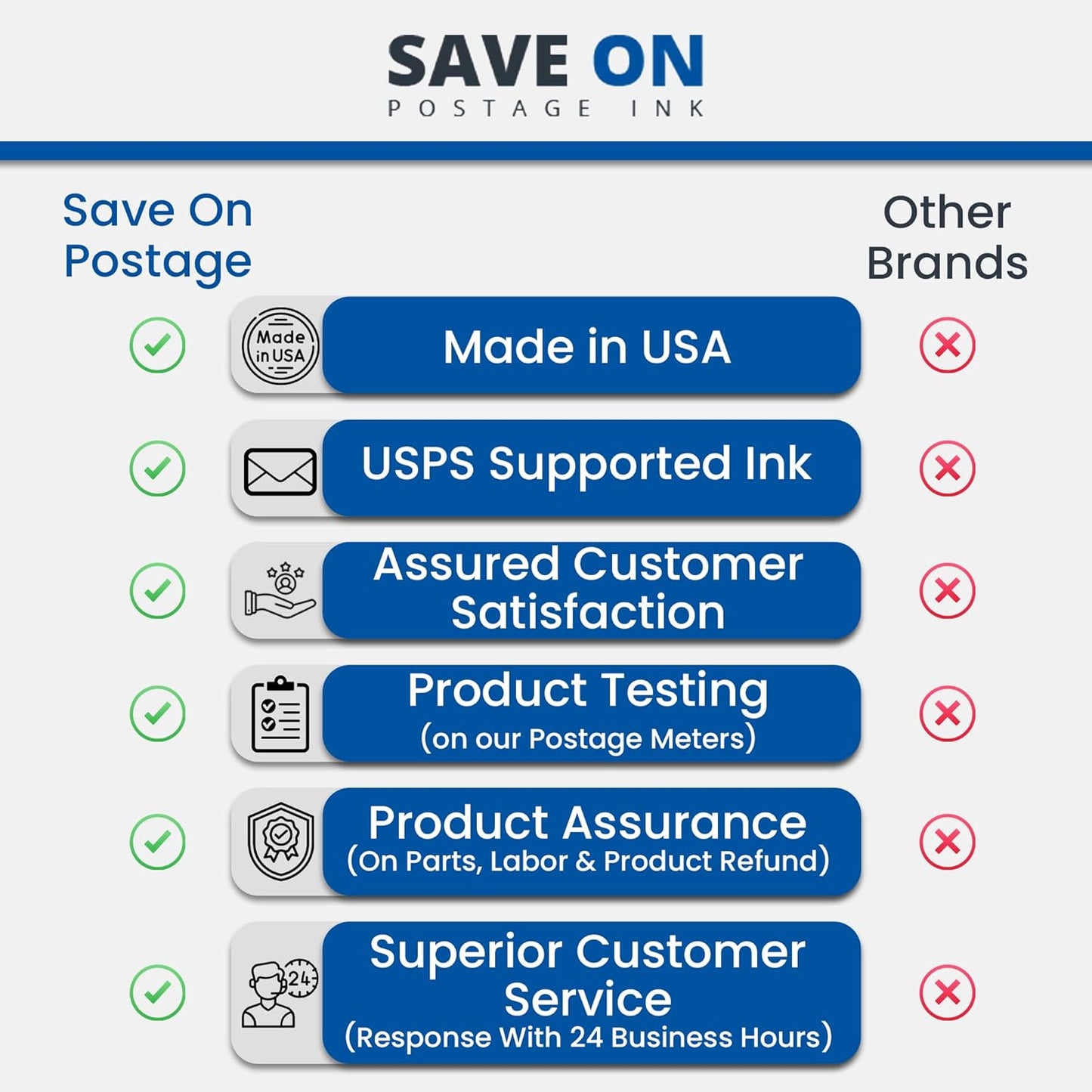 Quadient Memjet M5K250-N Compatible High Capacity Magenta Printer Ink Tank (250ml) - Printer Ink Cartridge for Mach Series Quadient & Hasler Printers - Fade-Resistant Replacement Inkjet Printer Ink