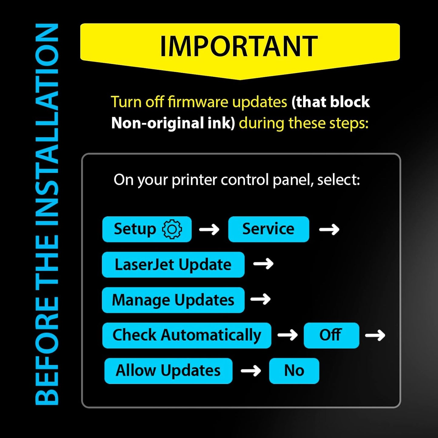 Smart Ink Compatible 206A Toner Cartridge Replacement for HP 206A Toner Cartridges (3 Color Combo Pack) 206X with Chip to use with Color Laserjet Pro MFP M283fdw M283cdw Laserjet Pro M255dw M255nw
