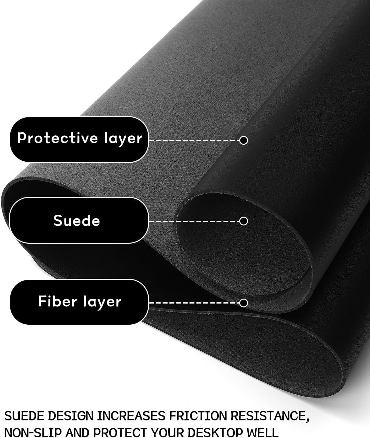 YSAGi Non-Slip Leather Desk Pad Long Size, Waterproof Laptop Computer Desk Keyboard Mat, Table Protector Blotter Mat, Large Mouse Pad for Office/Work/Home/Decor(Black, 47" x 17")